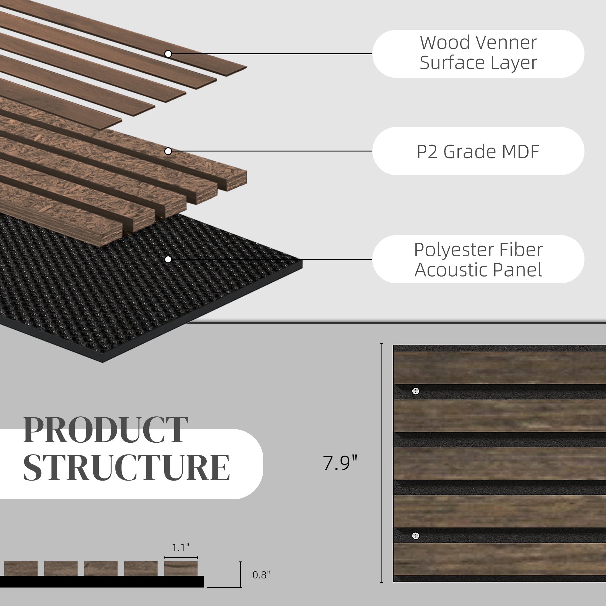 95 x 8 Inches 3D Faux Wood Wall Panels, 4 Pack Acoustic Panels, Sound Absorbing and Proof Slat Wall For Interior Wall Decor, Home, Office, Studio, Walnut