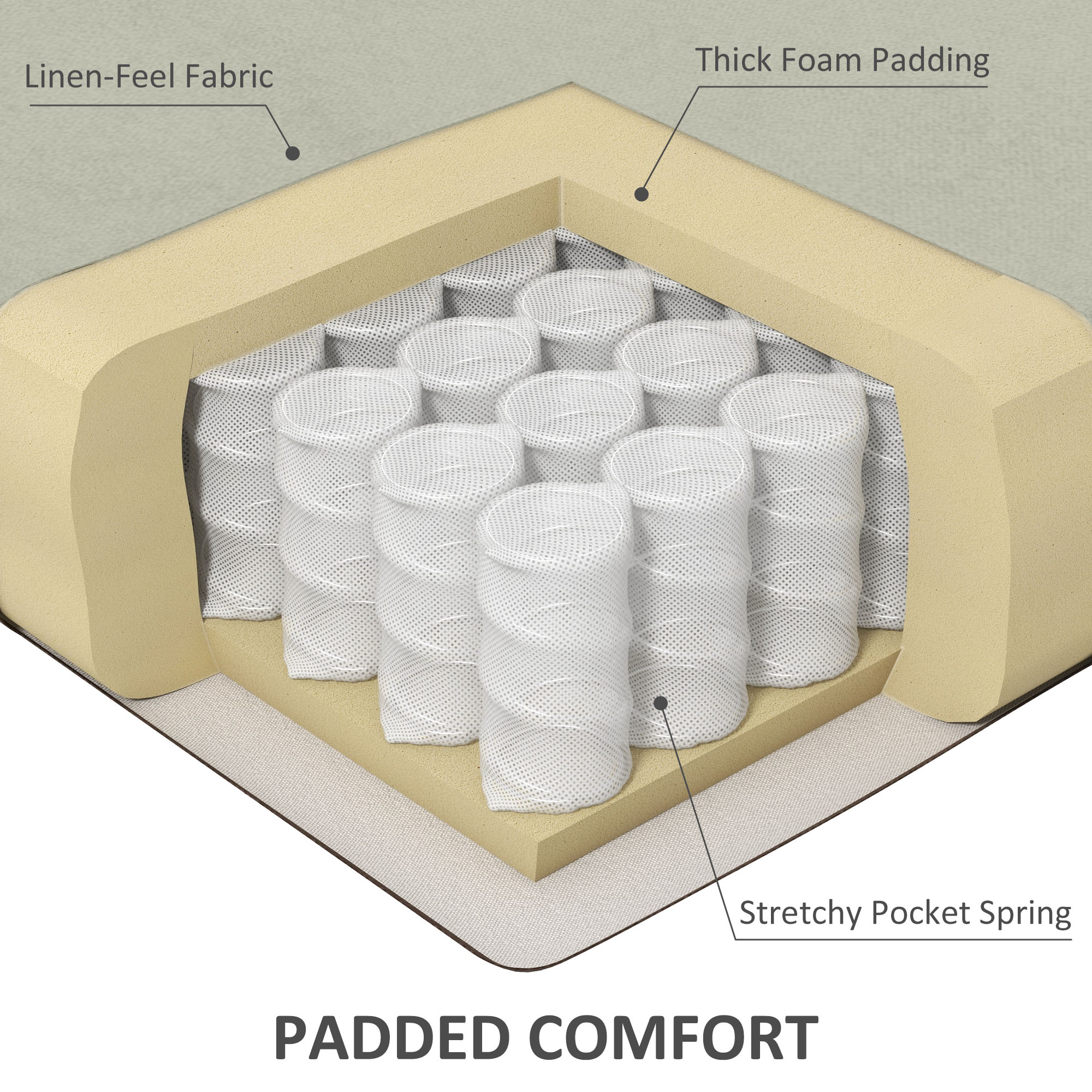 Heated Vibrating Massage Wingback Push Back Recliner Chair with Footrest, White