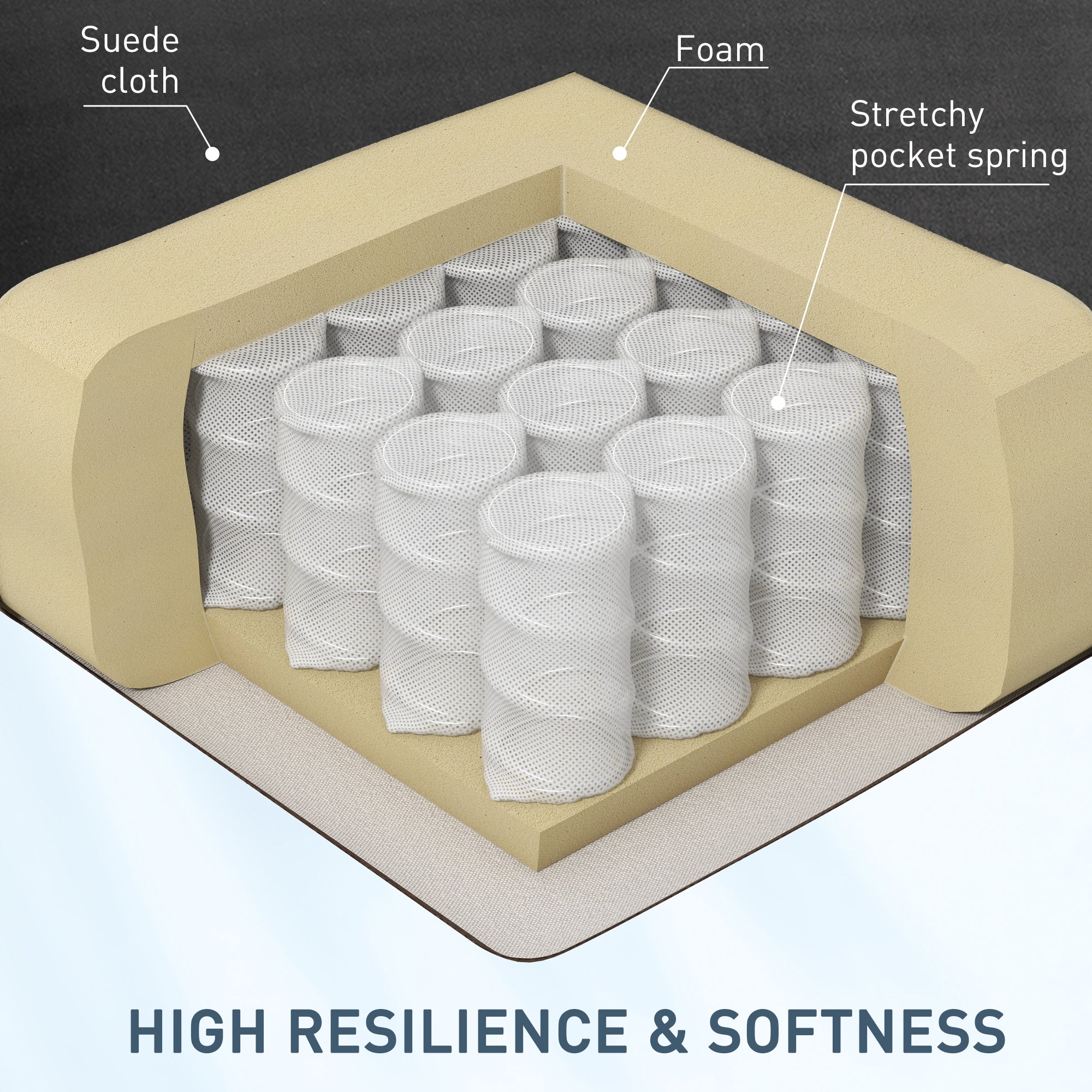 Wingback Recliner Chair with Vibration Massage, Footrest and Heat Function, Black