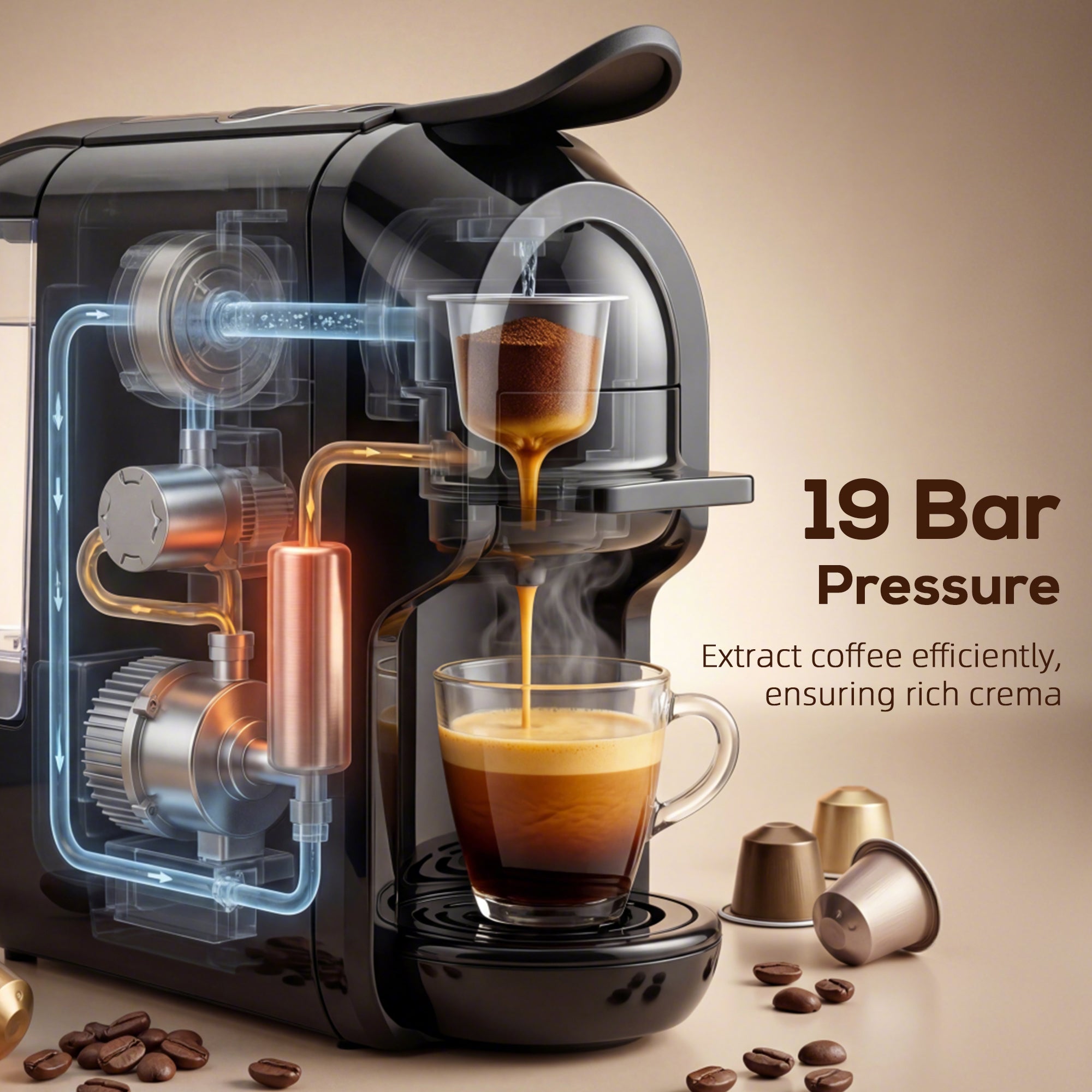 Pod Coffee Machine for Nespresso Original, Dolce Gusto Capsule and Ground Coffee, Small Semi Automatic Coffee Maker with 19 Bar Pump and 0.6L Water Tank for Home Office, Black