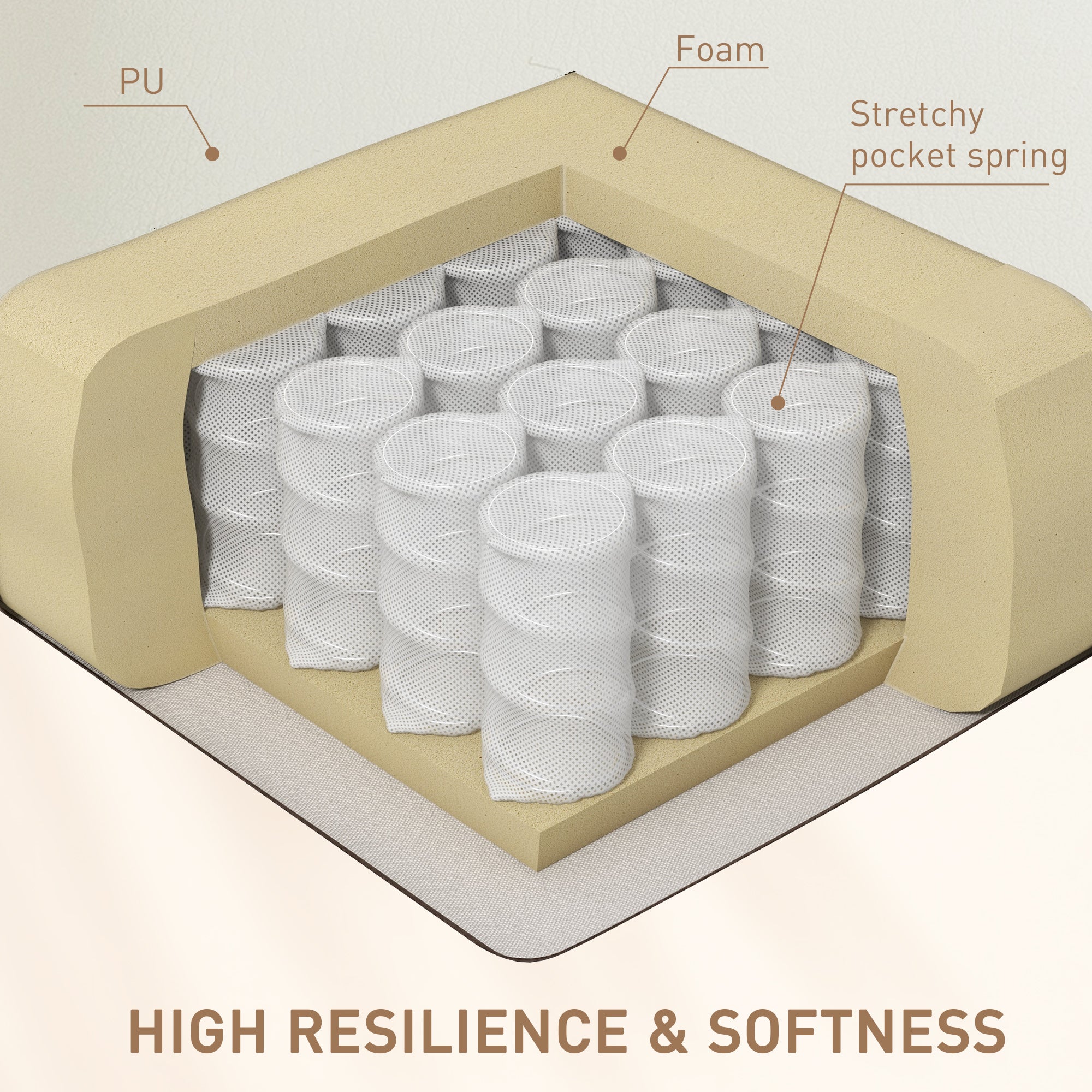 HOMCOM Swivel Rocker Recliner Chair for Living Room, PU Leather Manual Reclining Chair with 8 Vibration Massage, Remote Control, and Side Pockets, Cream White