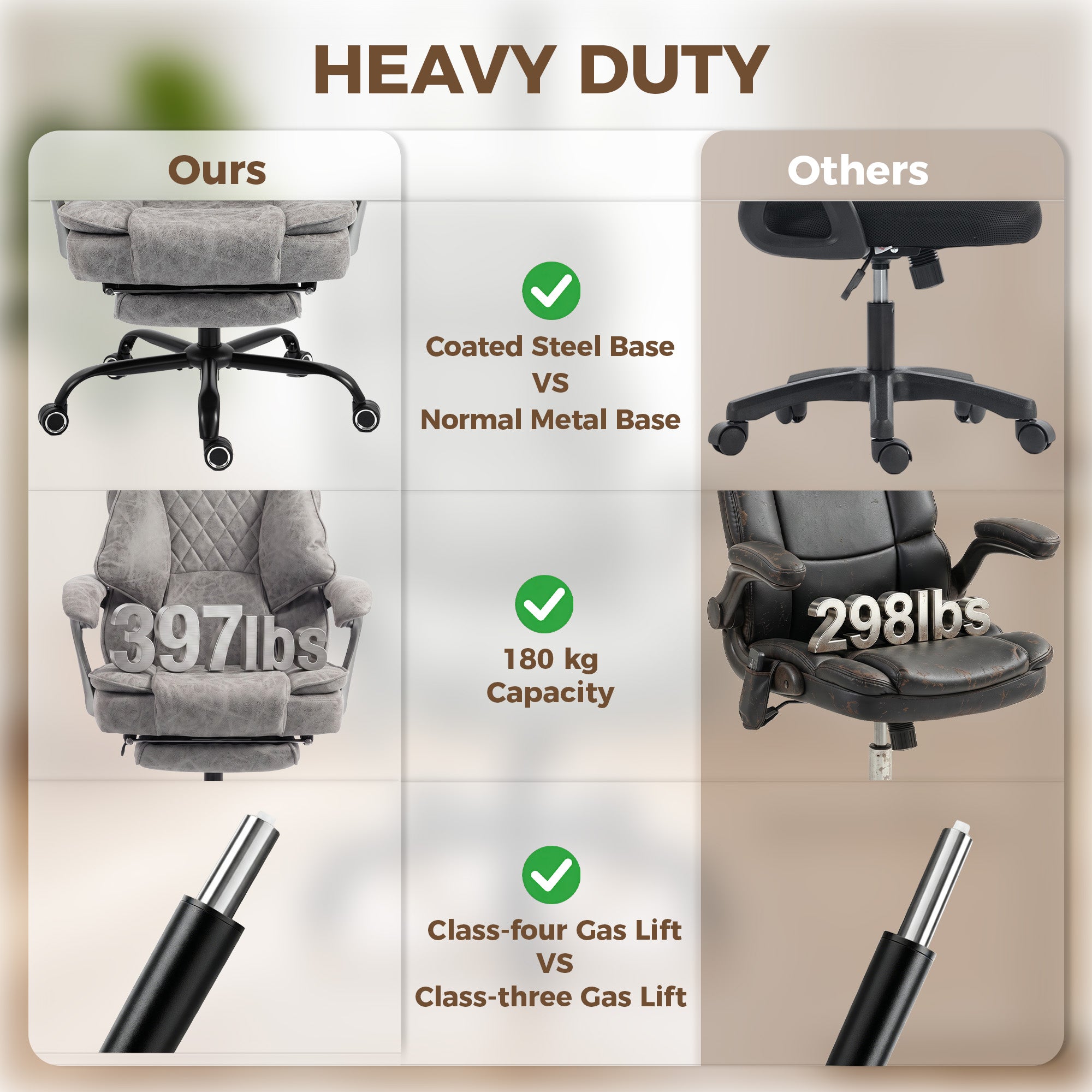 Executive Office Chair with Footrest, 180kg 400lb Big and Tall Leathaire Desk Chair with Wide Seat, Reclining Back, Lumbar Support, Built-in Headrest, Class 4 Gas Lift, Swivel Wheel, Grey
