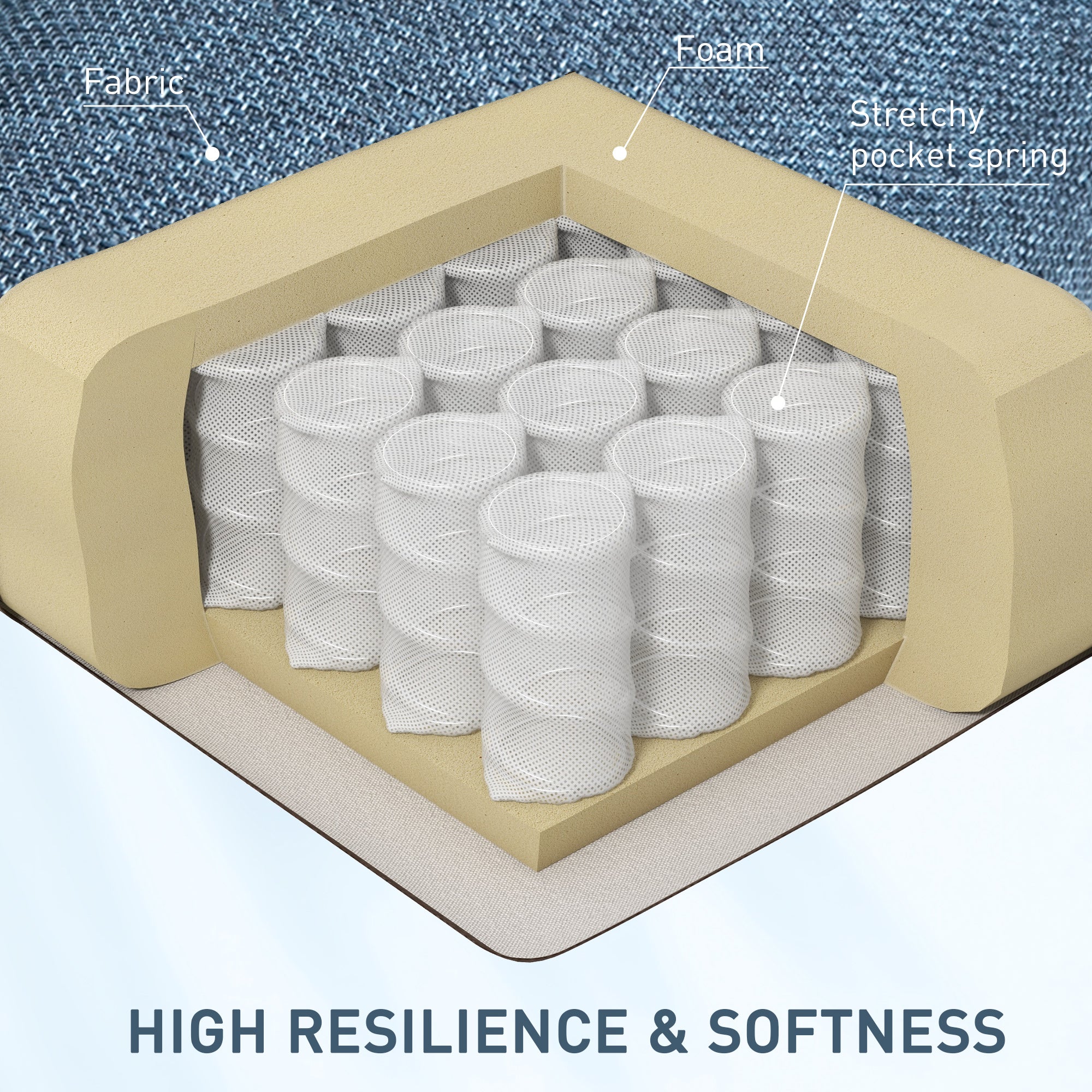 Vibration Massage Recliner Chair for Living Room with Heat Dark Blue