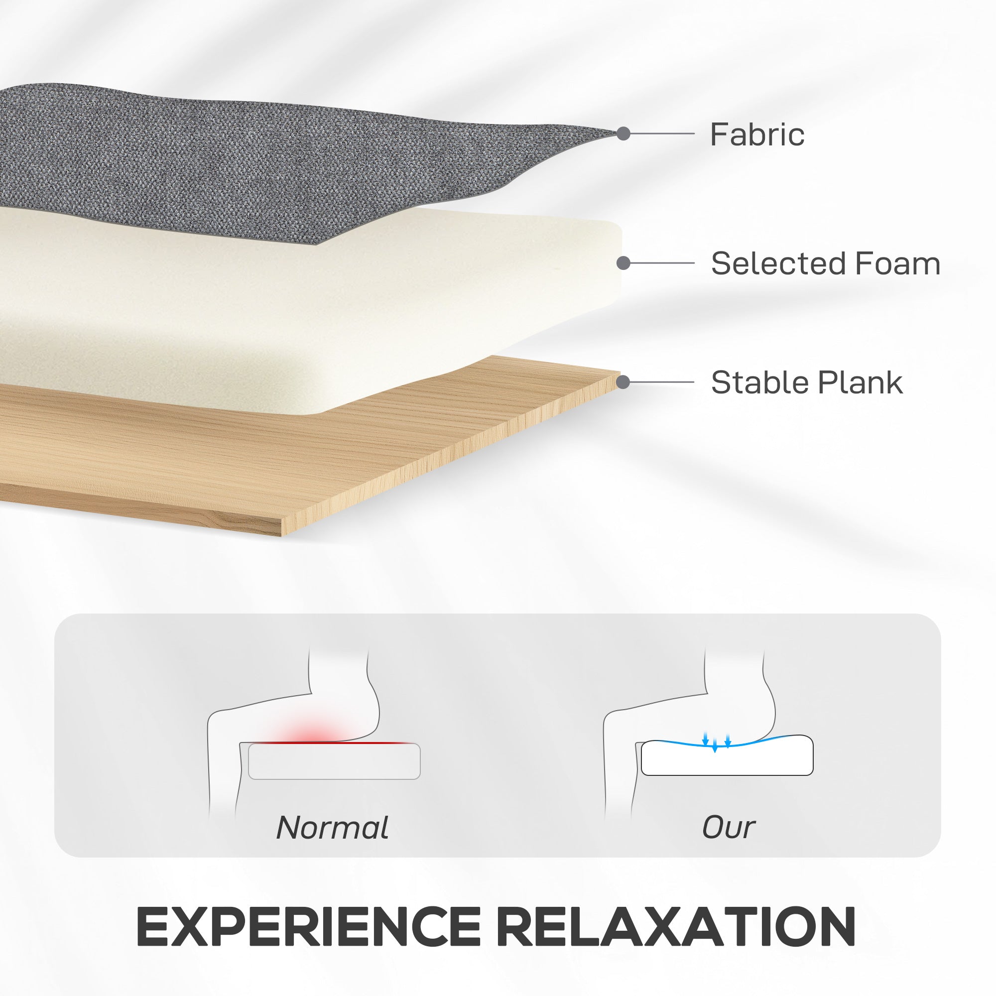 Power Lift Recliner Armchair, Electric Lift Chair for Elderly, Fabric Riser and Reclining Chair with Remote Control, Side Pockets, Extended Footrest, for Living Room, Charcoal Grey