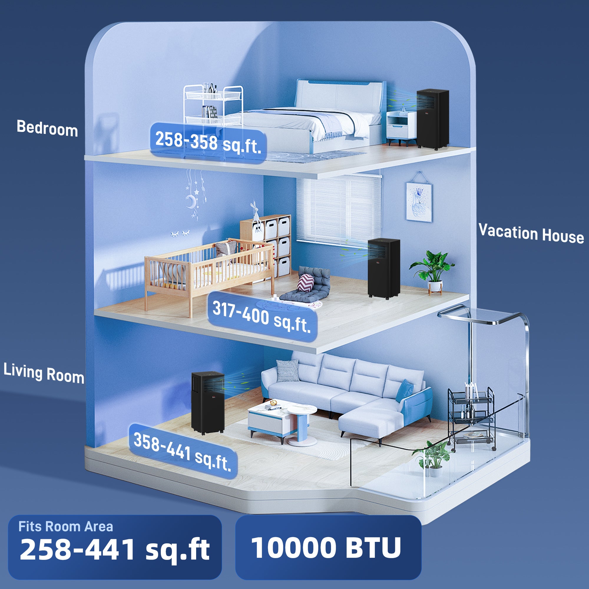 HOMCOM 10000 BTU Portable Air Conditioner for Rooms Up to 441 Sq. Ft., 3-in-1 AC Unit with Dehumidifier, Cooling Fan, Sleep, Remote, 24H Timer On/Off, Window Installation Kit, Black