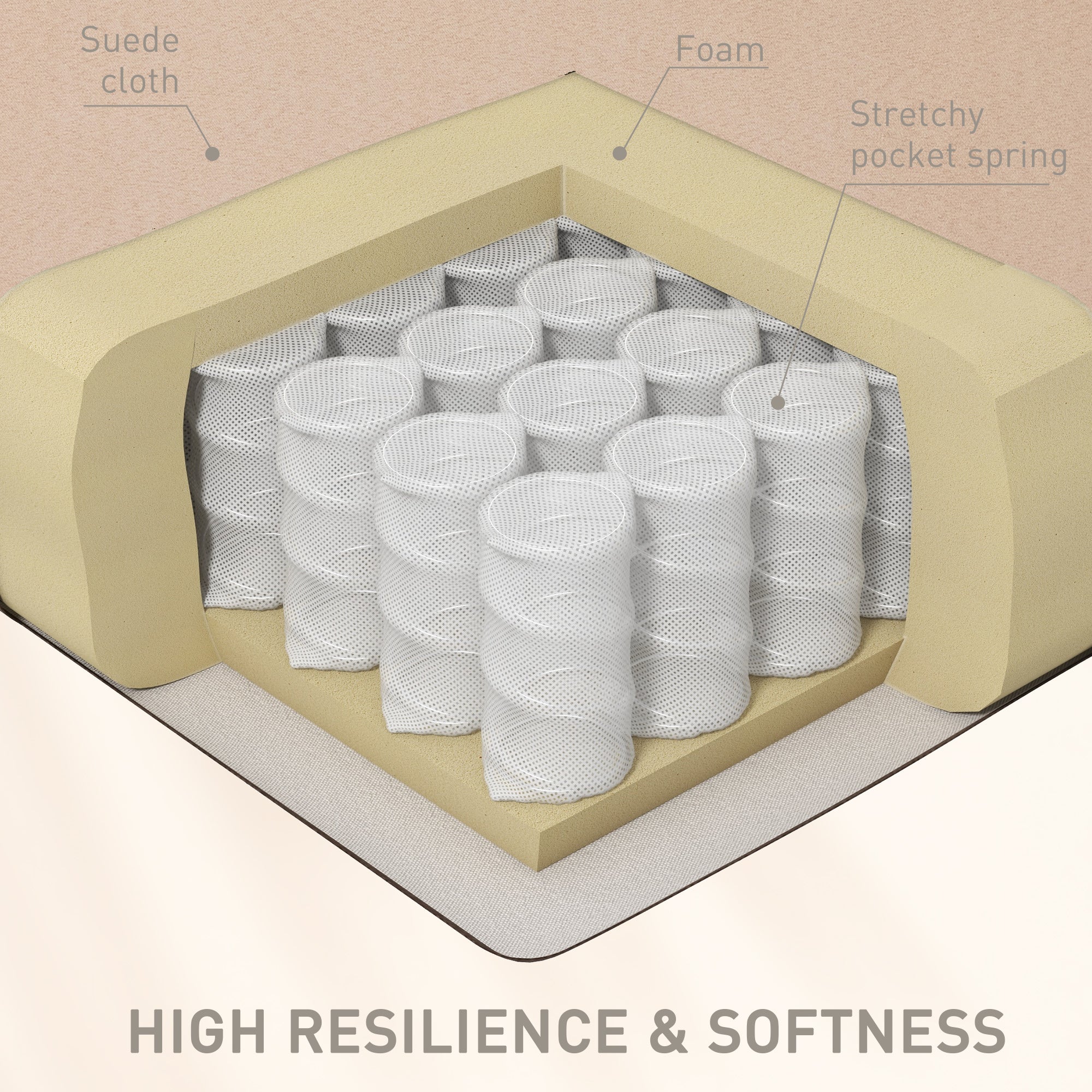 Wingback Recliner Chair with Vibration Massage, Footrest and Heat Function, Cream White