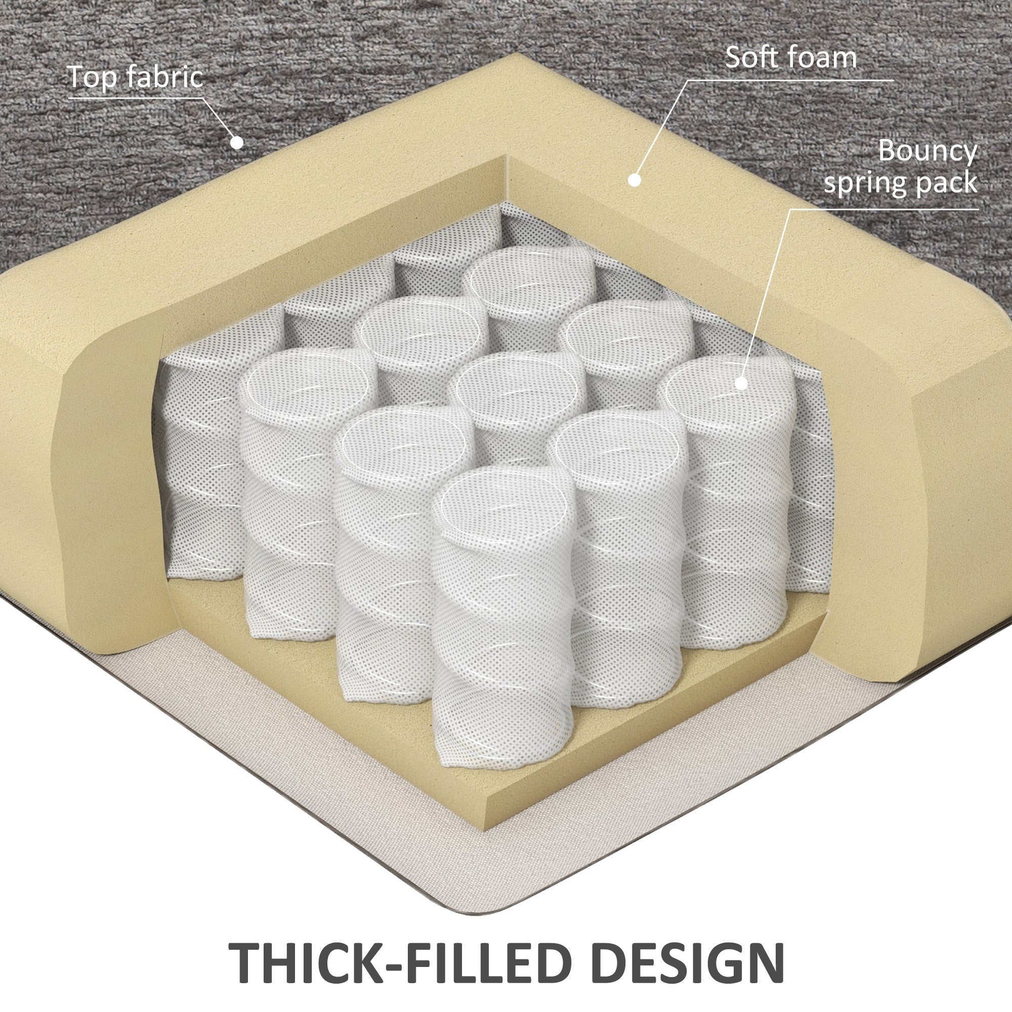 HOMCOM Power Lift Chair Recliner for Elderly, Velvet-touch Fabric Electric Riser and Recliner Chair for Living Room with Remote Control, Side Pockets, Cup Holders, Grey