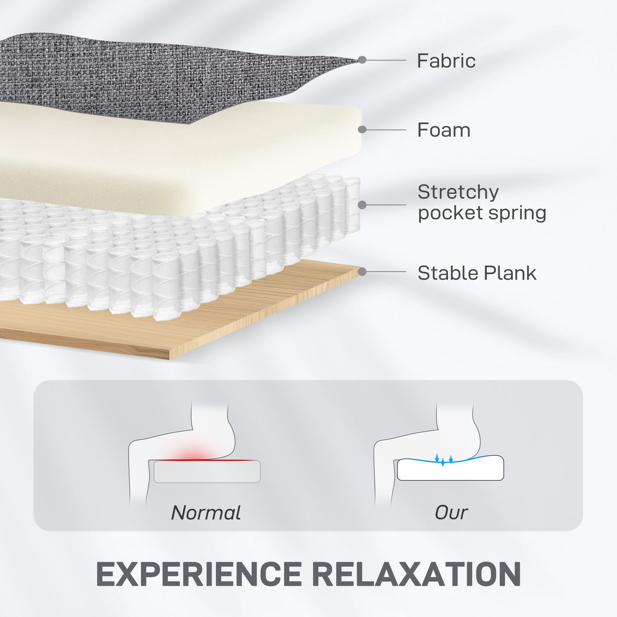 Lift Recliner Armchair for Elderly, Electric Recliner Chair with LED Magnifying Glass, Linen Fabric Riser Reclining Chair with Remote Control, Side Pockets for Living Room, Grey