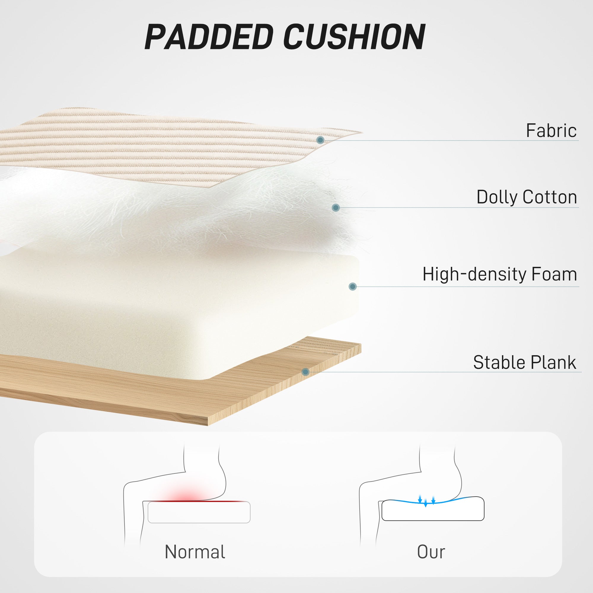 HOMCOM Large Overstuffed Office Chair with Lumbar Support, High Back Reclining Executive Corduroy Computer Desk Chair with Footrest, Swivel Wheels, Cream White