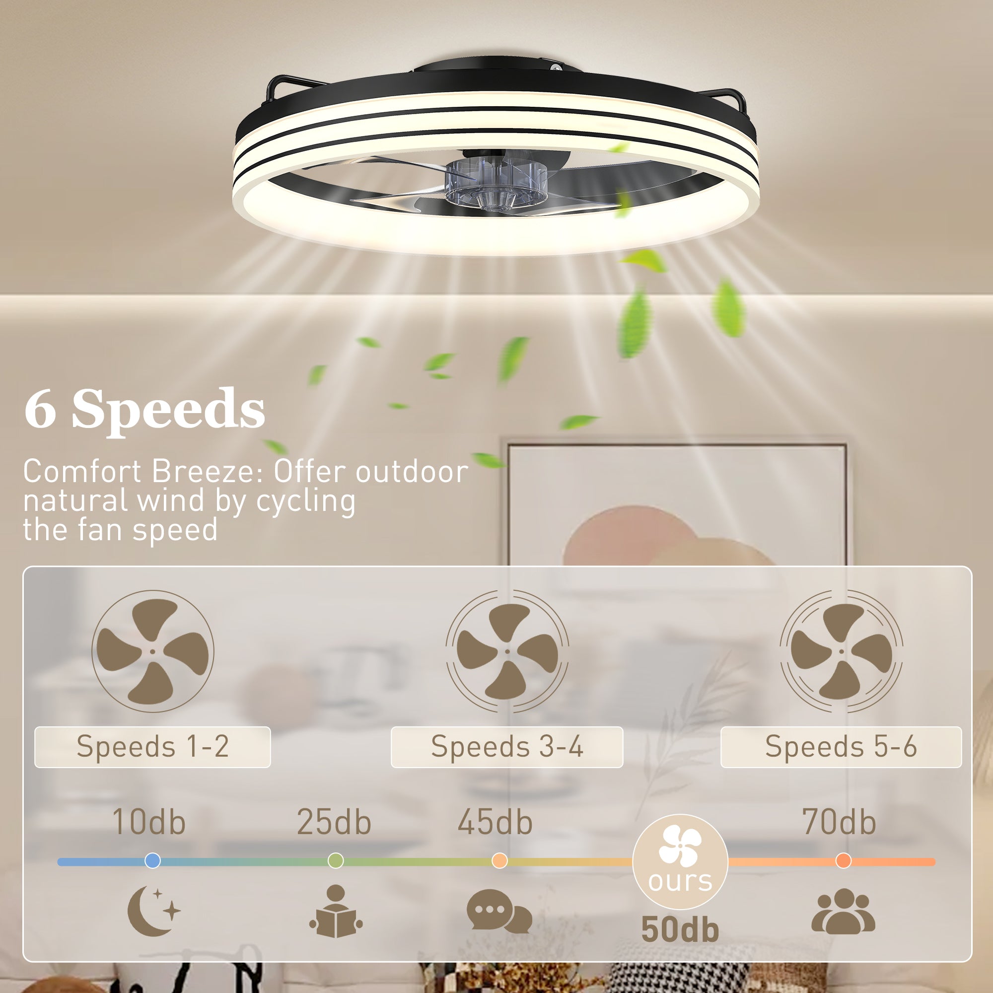 Ceiling Fans with Lights and Remote & App Control, 50 cm Modern LED Ceiling Fan Light with 3 Colour Temperatures, 6 Speed, Timer, Dimmable, Quiet Reversible DC Motor, for Bedroom, Study, Black