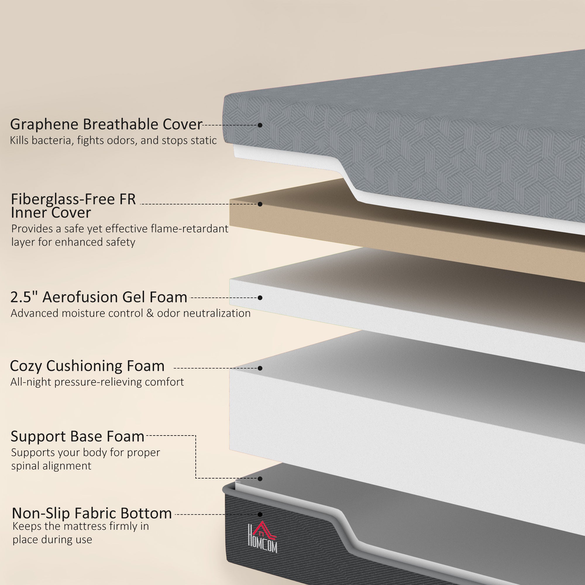 King Mattress, 12 Inch Memory Foam Mattress for Pressure Relief, Graphene Gel Cooling Copper Bed in a Box with Washable Cover, Fiberglass Free, Made in USA, CertiPUR-US Certified, Medium Firm
