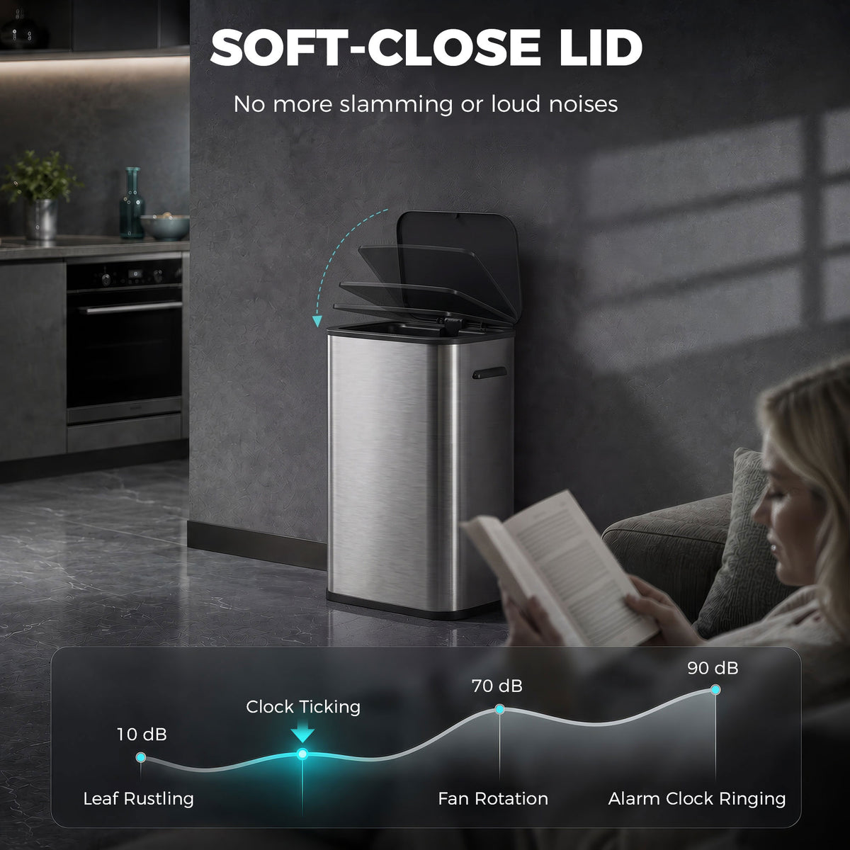 55L Sensor Bin for Kitchen, Touchless Automatic Waste Rubbish Bin with Soft-Close Lid, Fingerprint-Resistant Stainless Steel, Retainer Ring, Battery Operated for Home Office, Study, Silver Tone
