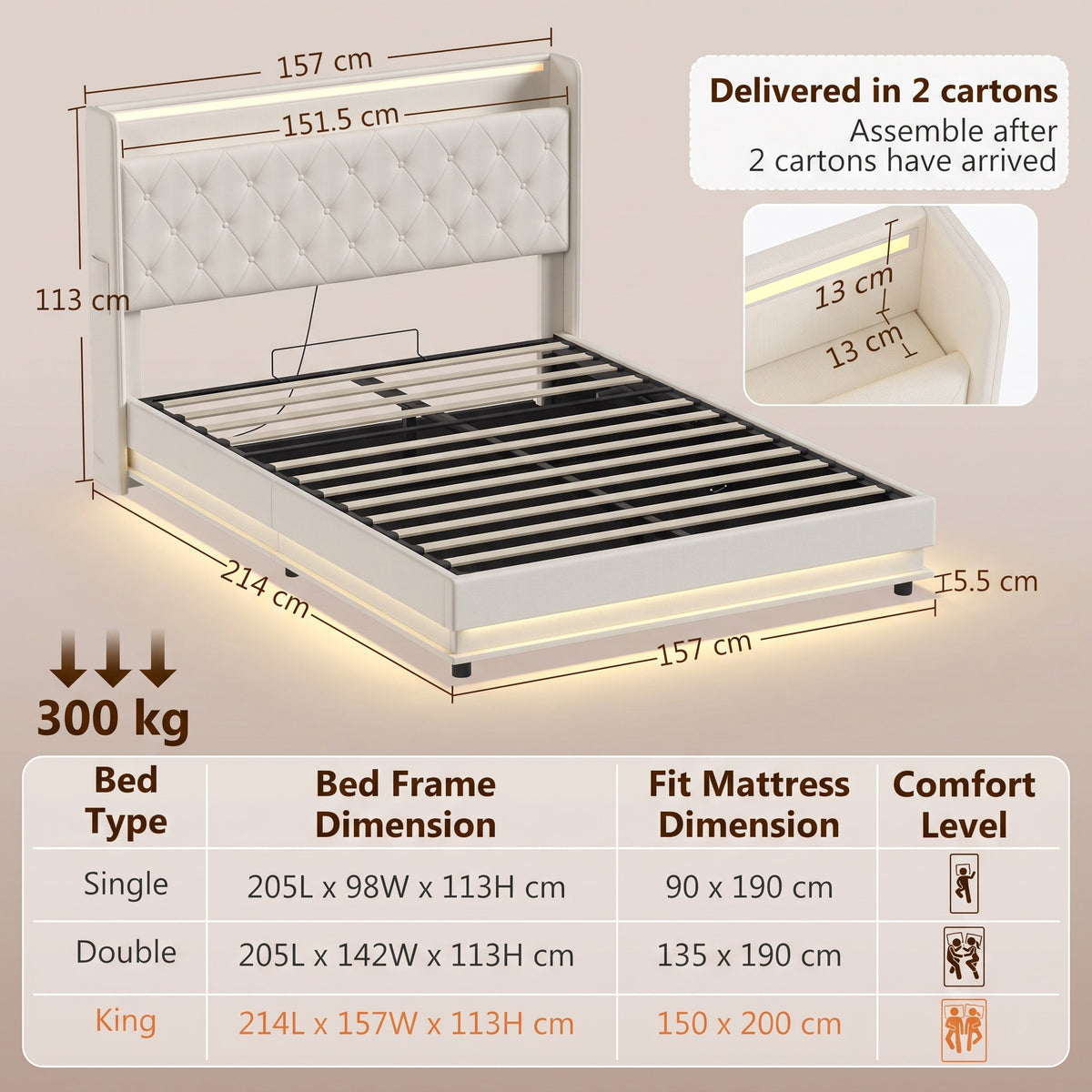5ft King Ottoman Bed Frame with Hydraulic Storage, APP Control LED Lights and Charging Station, Upholstered Lift Up Storage Bed Frame with Headboard, No Box Spring Needed, Cream White