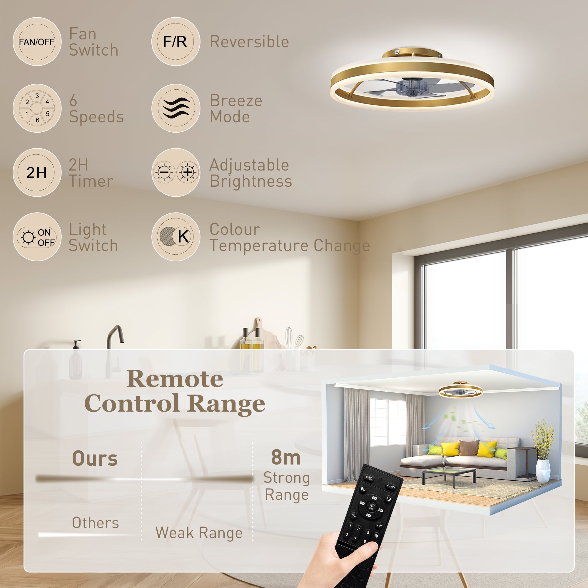 Ceiling Fans with Lights and Remote & App Control, 50 cm Modern LED Ceiling Fan Light with 3 Colour Temperatures, 6 Speed, Dimmable, Timer Quiet Reversible DC Motor, for Bedroom, Gold Tone