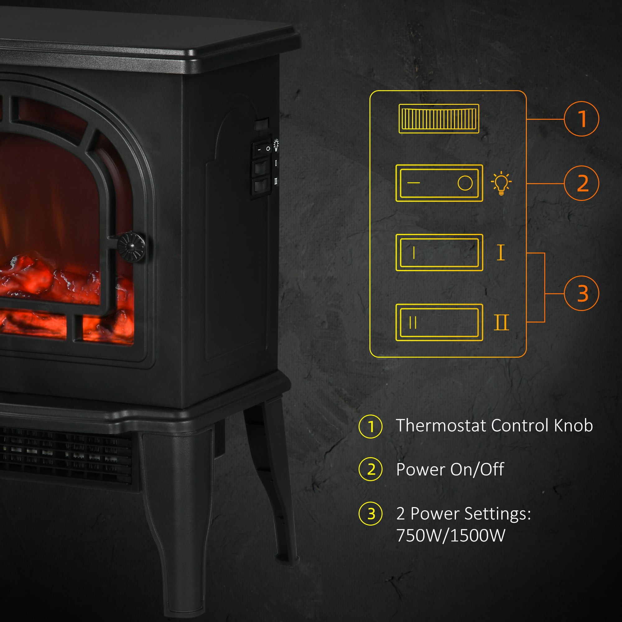 18" Electric Fireplace Stove Freestanding Heater with Realistic LED Flame 750W/1500W Black