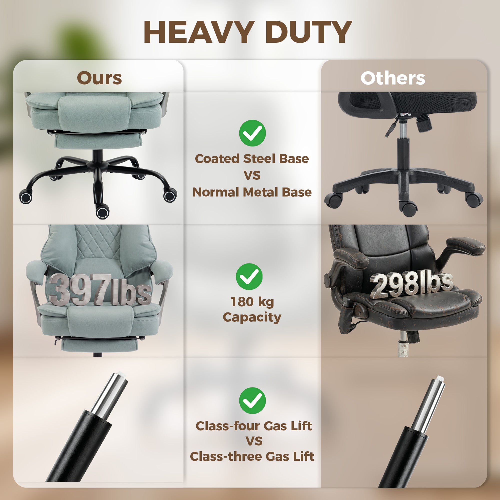 Executive Office Chair with Footrest, 180kg 400lb Big and Tall Leathaire Desk Chair with Wide Seat, Reclining Back, Lumbar Support, Built-in Headrest, Class 4 Gas Lift, Swivel Wheel, Blue