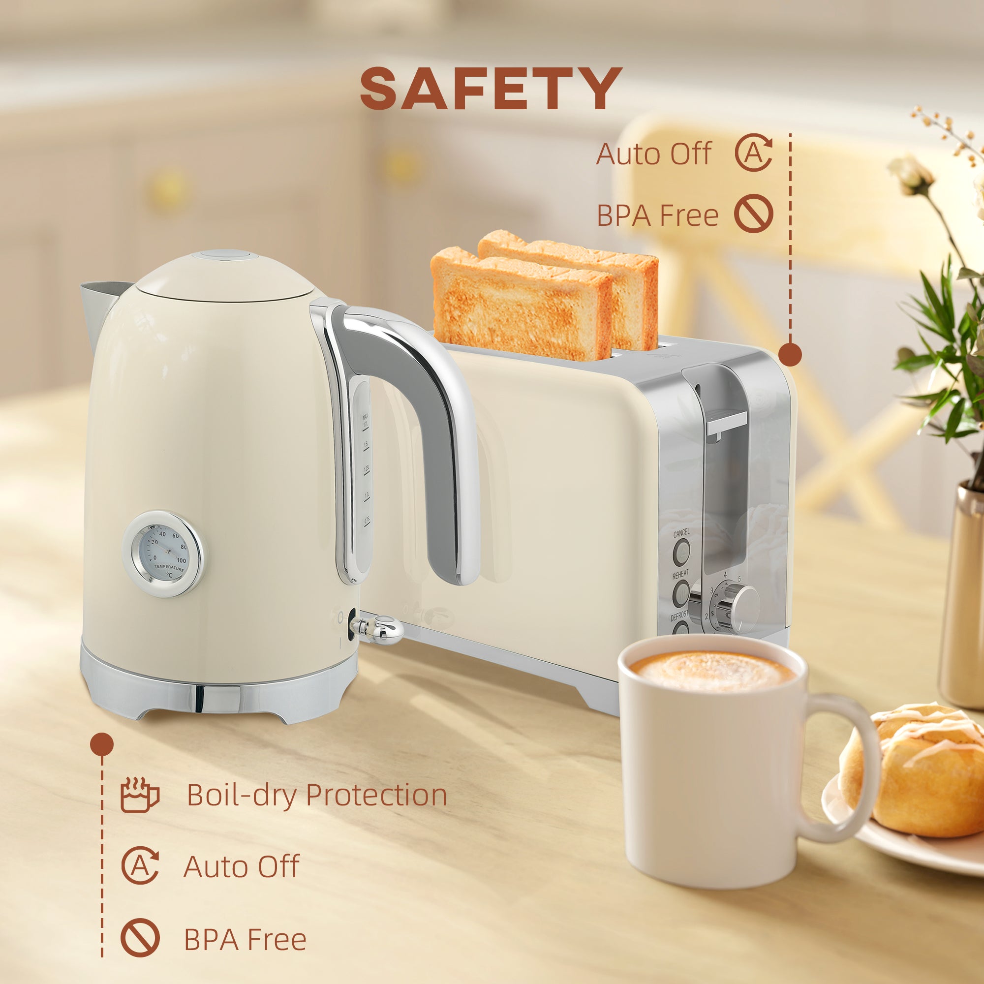Kettle and Toaster Set with Temperature Gauge, 1.7L 3000W Rapid Boil Jug Kettle with Otter Thermostat, Limescale Filter, 2 Slice Toaster with 7 Browning Controls, Crumb Tray, Cream