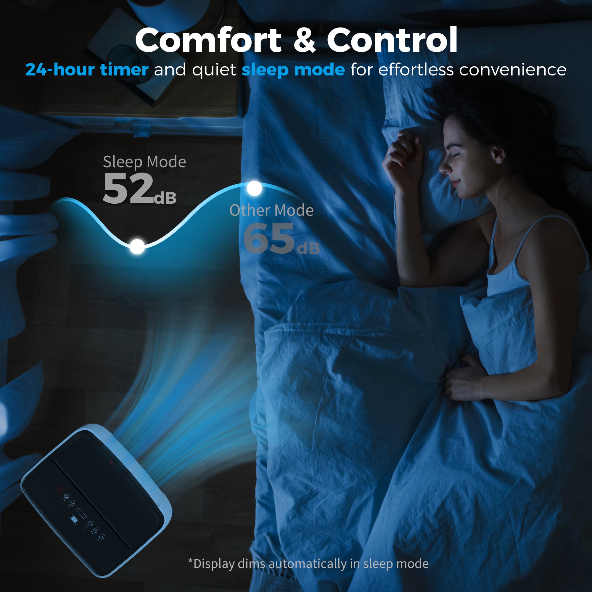 14000 BTU Portable Air Conditioner, 5-in-1 AC Unit with Cool, Heat, Dehumidifier, Fan, Sleep, WiFi Voice Control, 24H Timer, Child Lock, for Room up to 700 Sq. ft, White