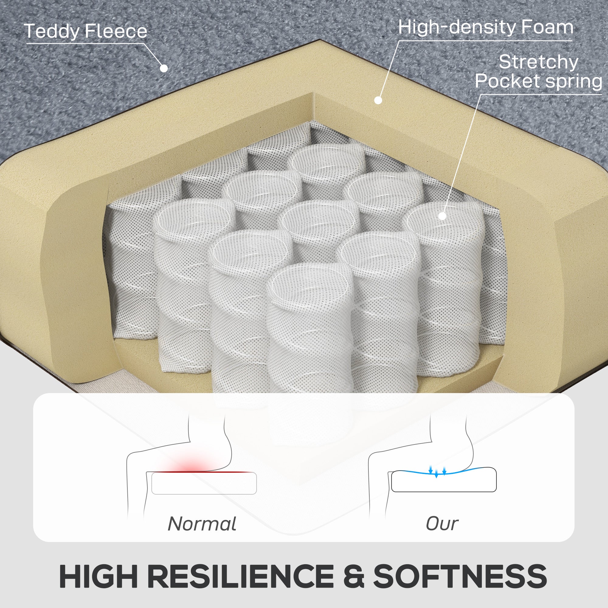 Retro Accent Chair, Teddy Fleece Wingback Armchair with Wood Frame Button Tufted Design for Living Room Bedroom, Grey