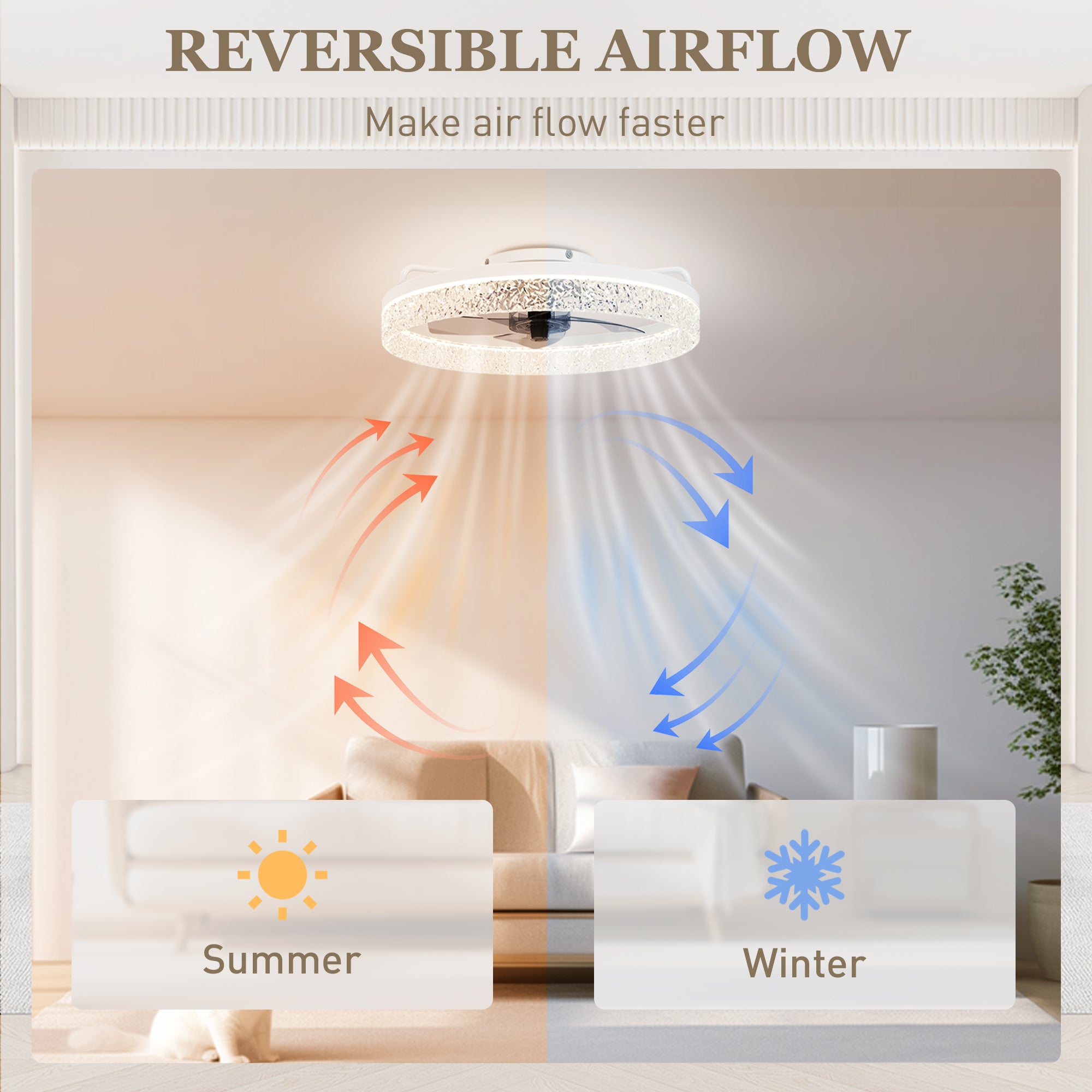 Ceiling Fans with Lights and Remote & App Control, 50 cm Modern LED Ceiling Fan Light with 3 Colour Temperatures, 6 Speed, Timer, Dimmable, Quiet Reversible DC Motor, for Bedroom, Study, White