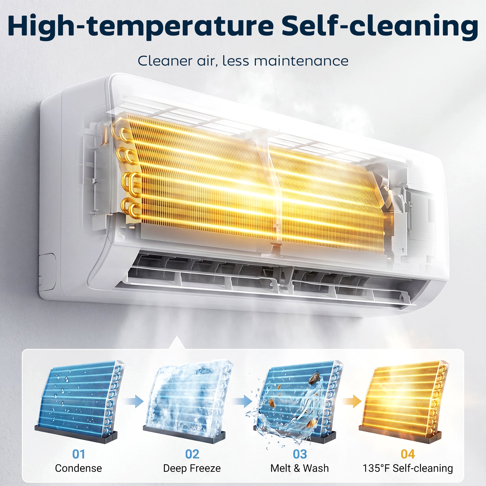 12000 BTU Mini Split AC/Heating System SEER2 22 Inverter Heat Pump, 115V, Works with Alexa, Energy Efficient Ductless Air Conditioner Cools 750 Sq.Ft, WiFi Enabled with Install Kit