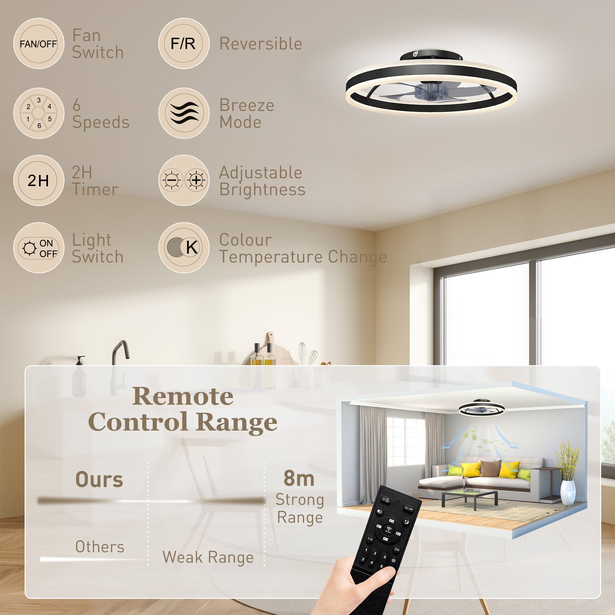 Ceiling Fans with Lights and Remote & App Control, 50 cm Modern LED Ceiling Fan Light with 3 Colour Temperatures, 6 Speed, Dimmable, Timer Quiet Reversible DC Motor, for Bedroom, Study, Black