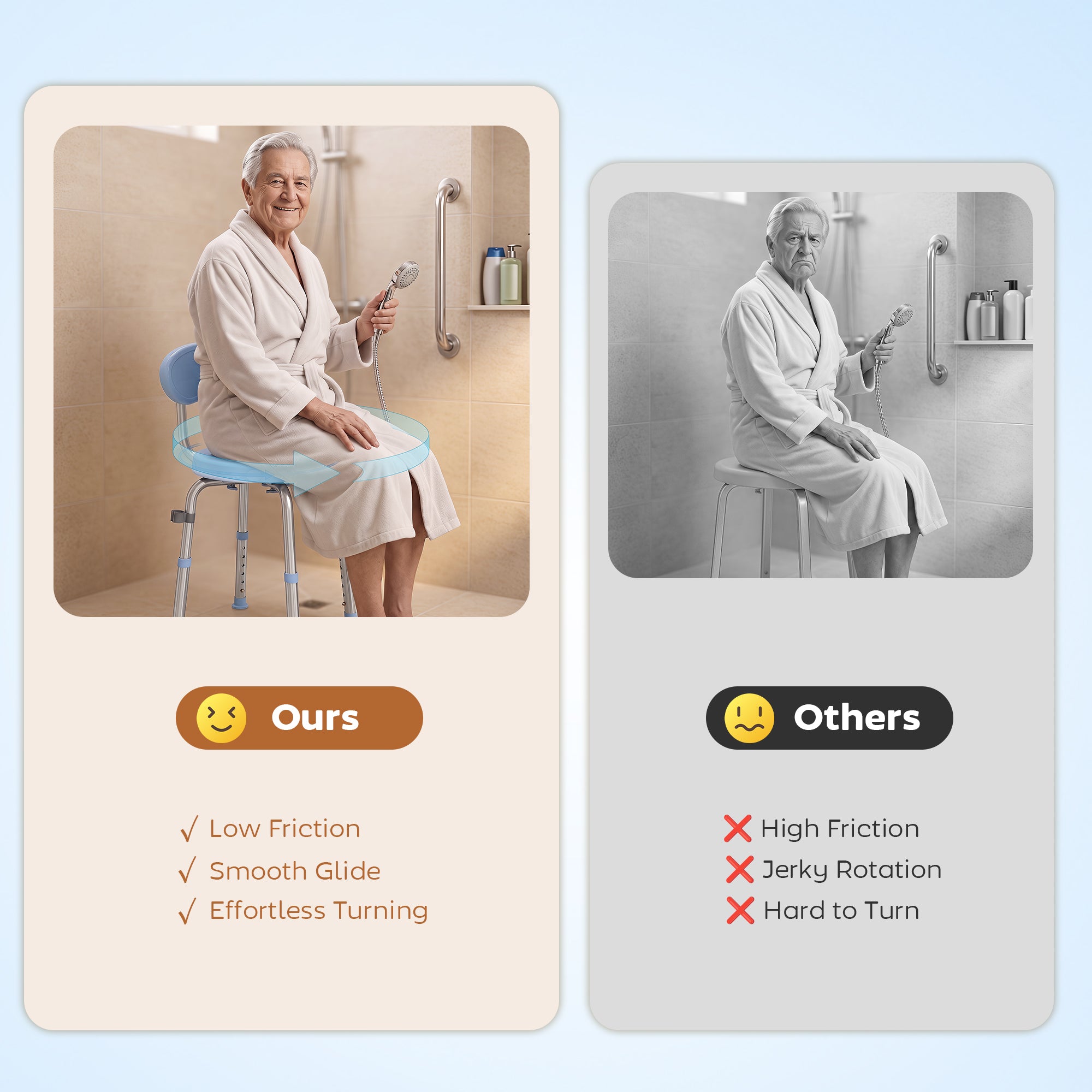 360° Swivel Shower Stool, Rotating Round Bath Seat Chair with Aluminium Frame, 5-Level Adjustable Height and Backrest, Non-Slip Shower Chair for Elderly, Disabled & Post-Surgery