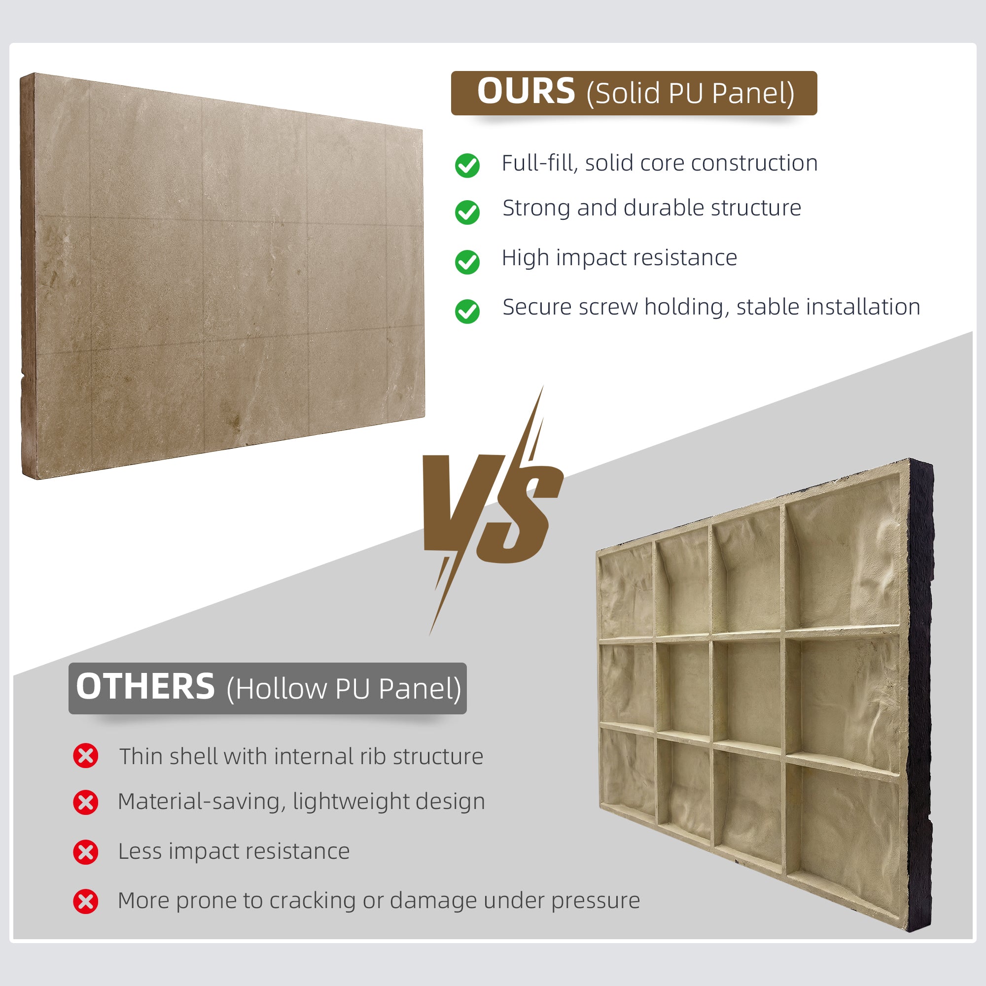 8-Pack 3D Faux Stone Wall Panels, Lightweight Polyurethane Panels for Interior and Exterior Accent Walls, Water-Resistant, 4' x 2', Cover 61.8 Sq.Ft., 1" Thick, Beige