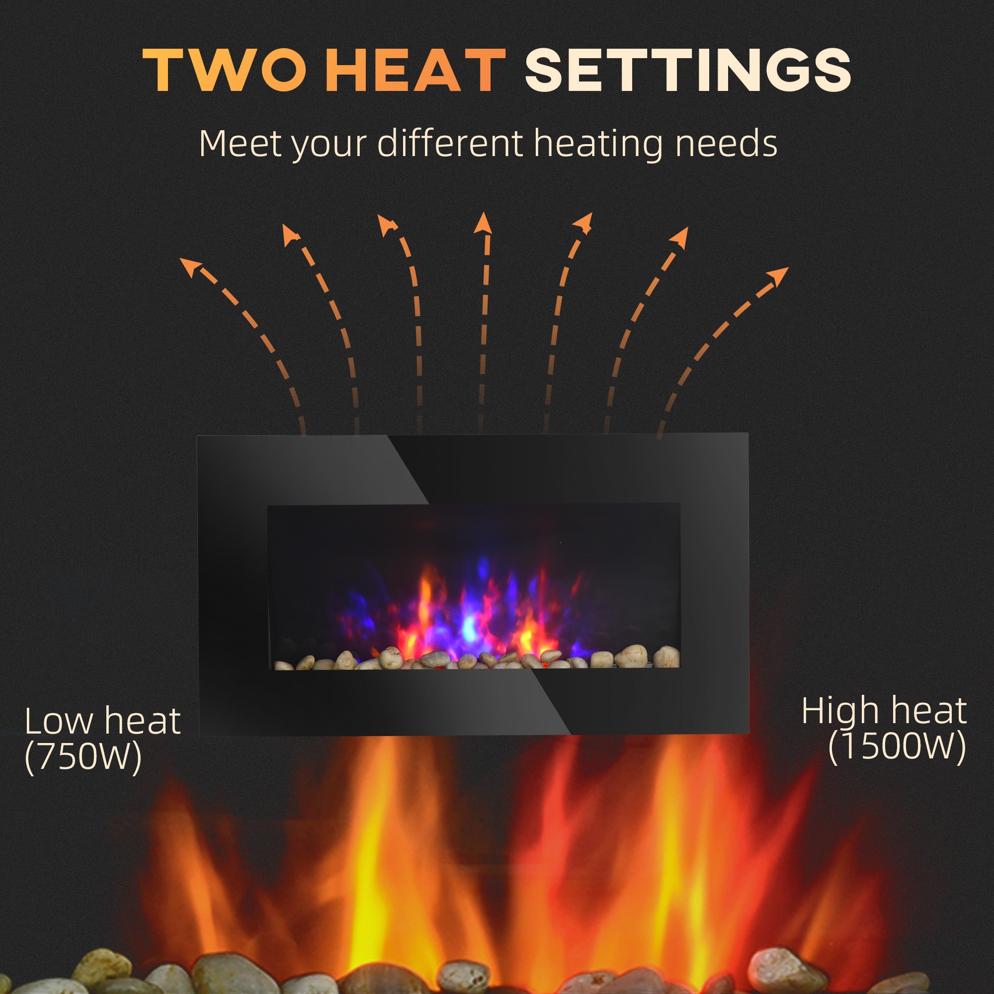 Recessed Fireplace Heater with Realistic LED Flames and Overheat Protection