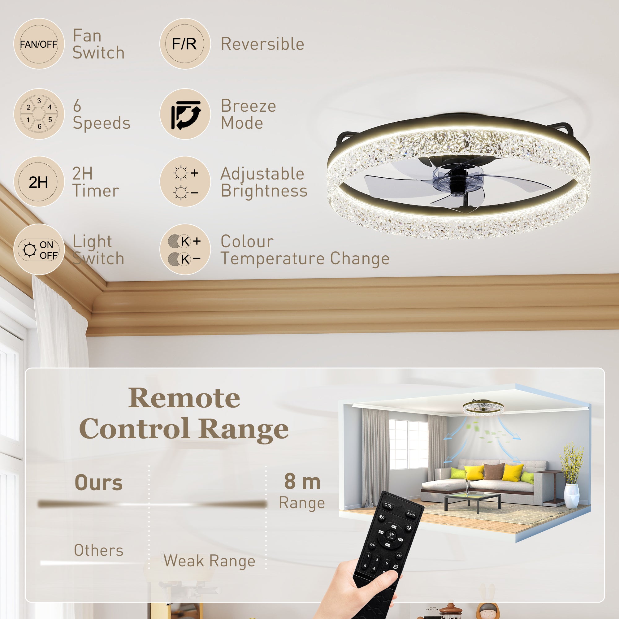 Ceiling Fans with Lights and Remote & App Control, 50 cm Modern LED Ceiling Fan Light with 3 Colour Temperatures, 6 Speed, Timer, Dimmable, Quiet Reversible DC Motor, for Bedroom, Study, Black