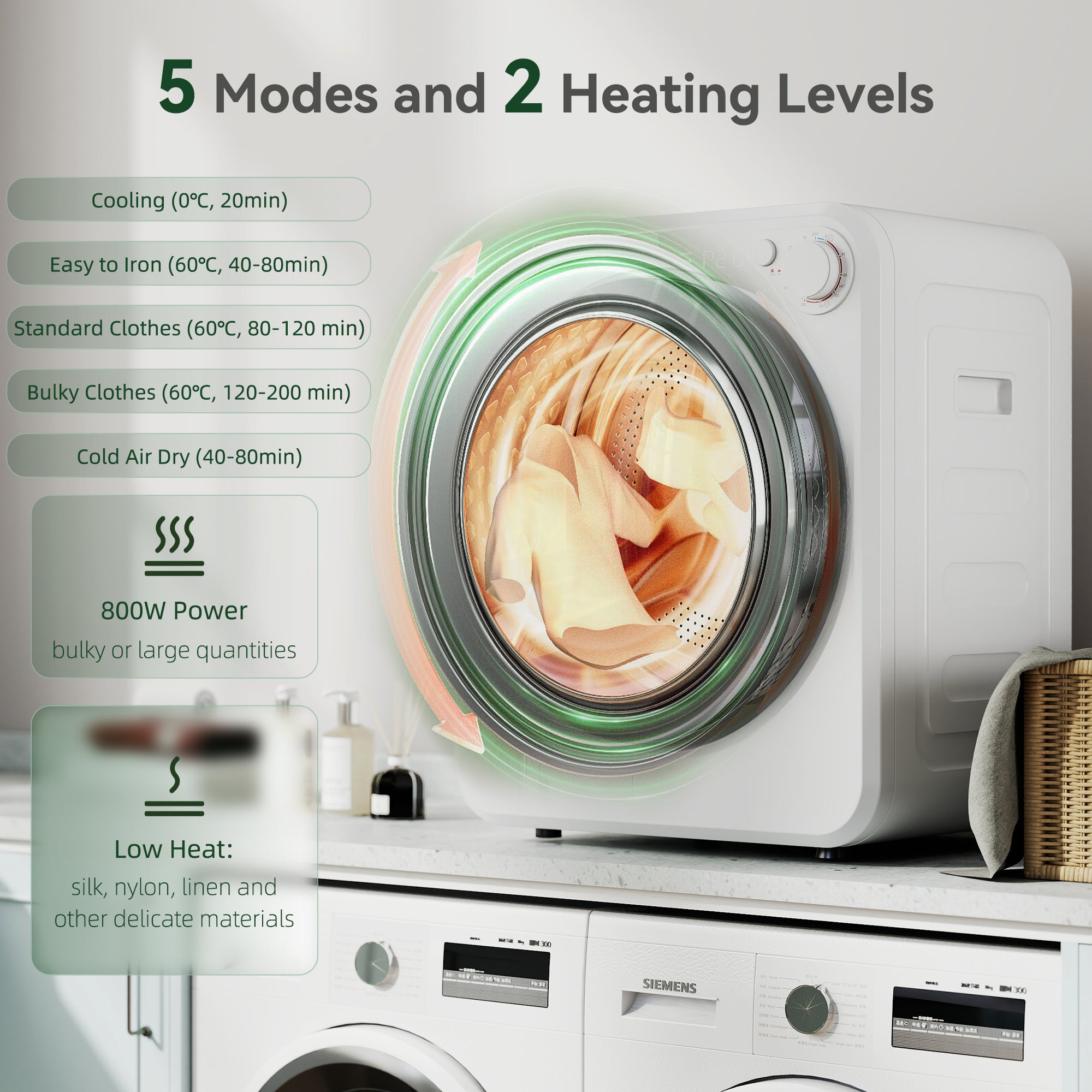 Portable Clothes Dryer, 4kg Wet Laundry/2.5kg Dry Capacity Front Load Laundry Dryer with 2 Power Modes, 400W/800W, 240V Compact Drying Machine for Apartments, RVs, Home, White