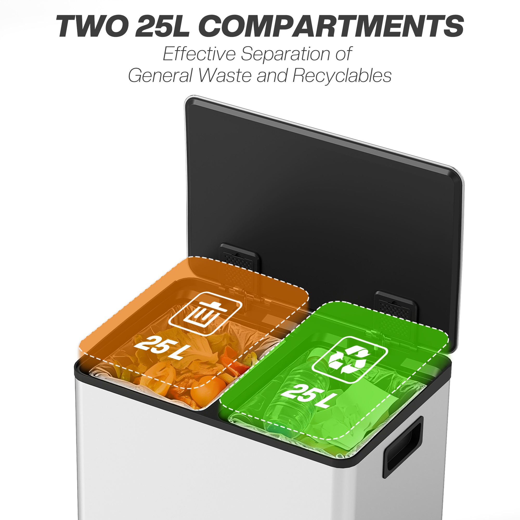 Dual Kitchen Bin, 2 x 25L Stainless Steel Double Pedal Bin with Soft-Close Lid, Removable Inner Buckets and Handles for Recycling and Waste, Silver