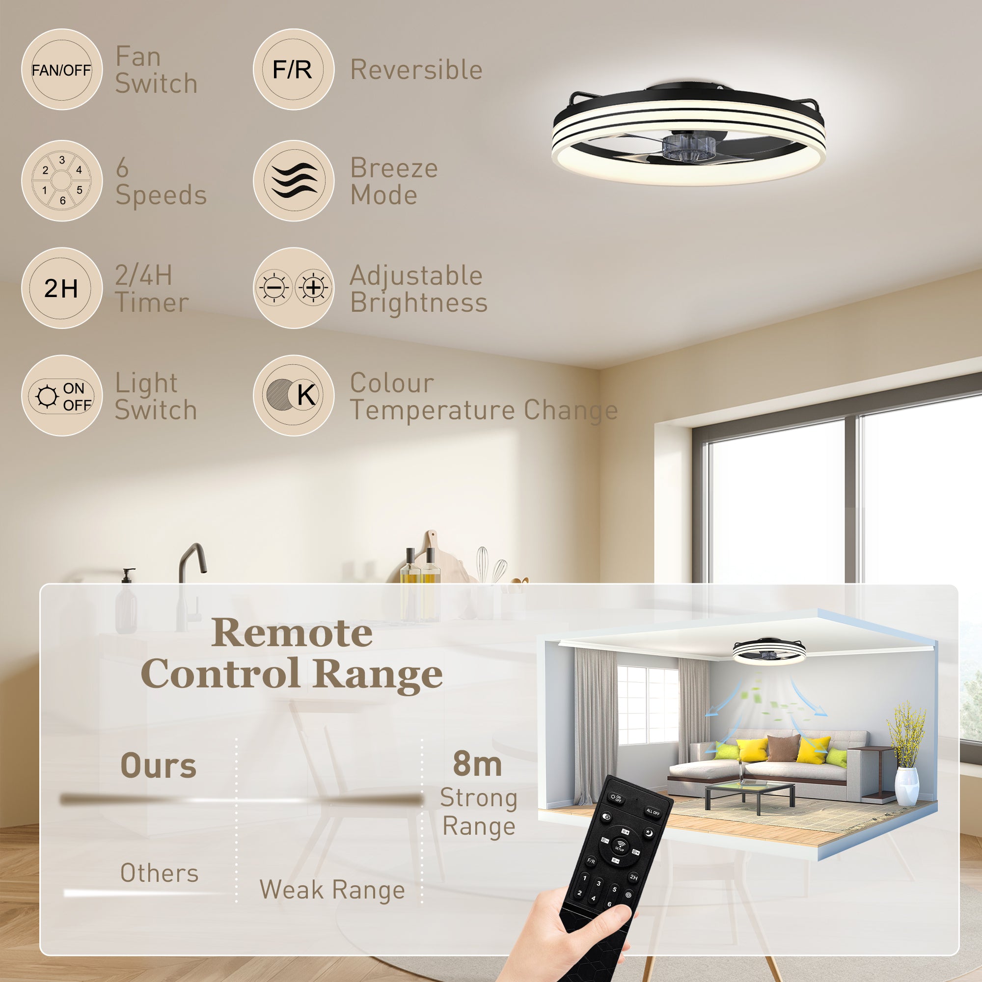 Ceiling Fans with Lights and Remote & App Control, 50 cm Modern LED Ceiling Fan Light with 3 Colour Temperatures, 6 Speed, Timer, Dimmable, Quiet Reversible DC Motor, for Bedroom, Study, Black