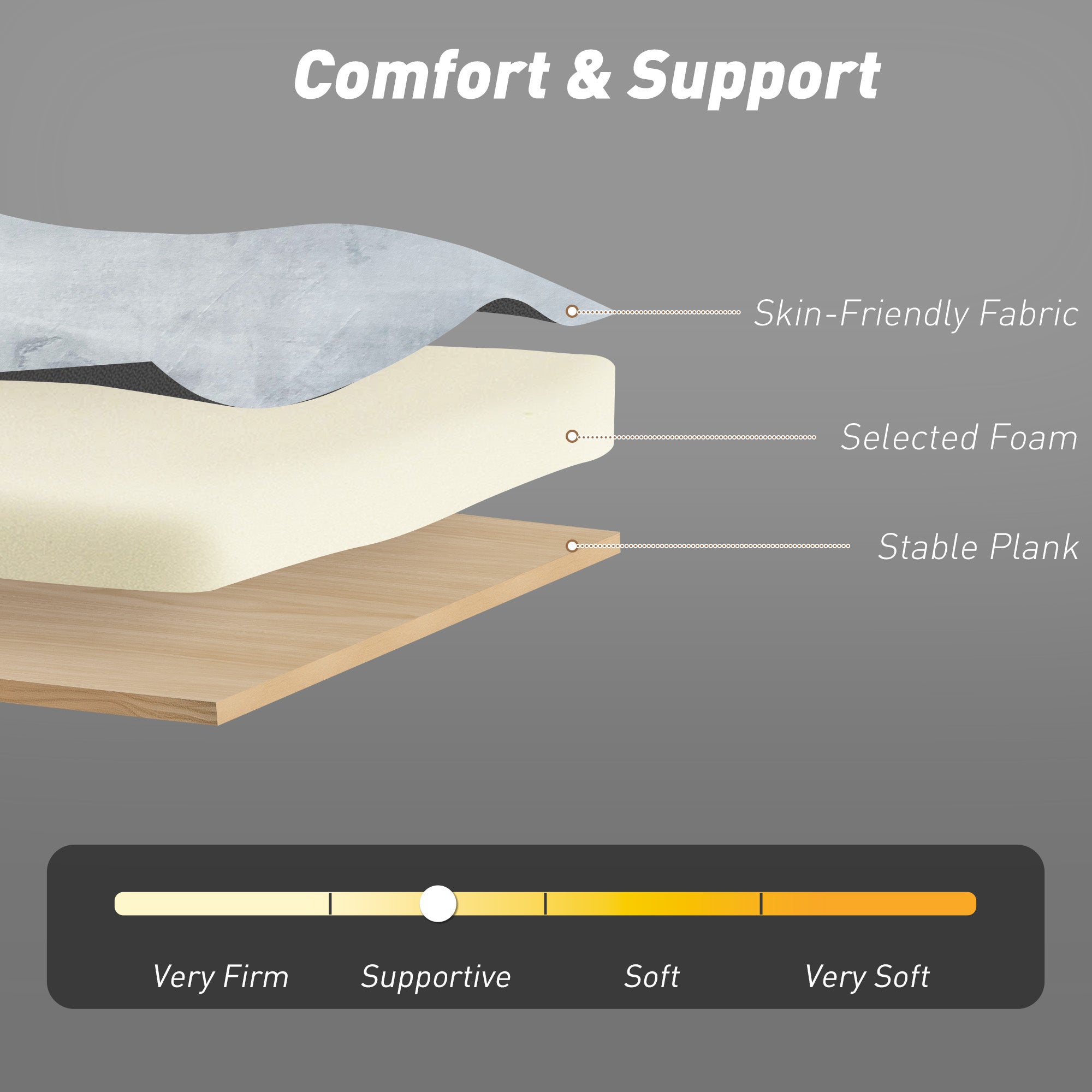 3‑in‑1 Convertible Sofa Bed, Pull Out Sleeper Sofa with USB Charging, Adjustable Backrest, Side Pockets, Sleeper Couch for Living Room, Small Space, Apartment, Light Grey