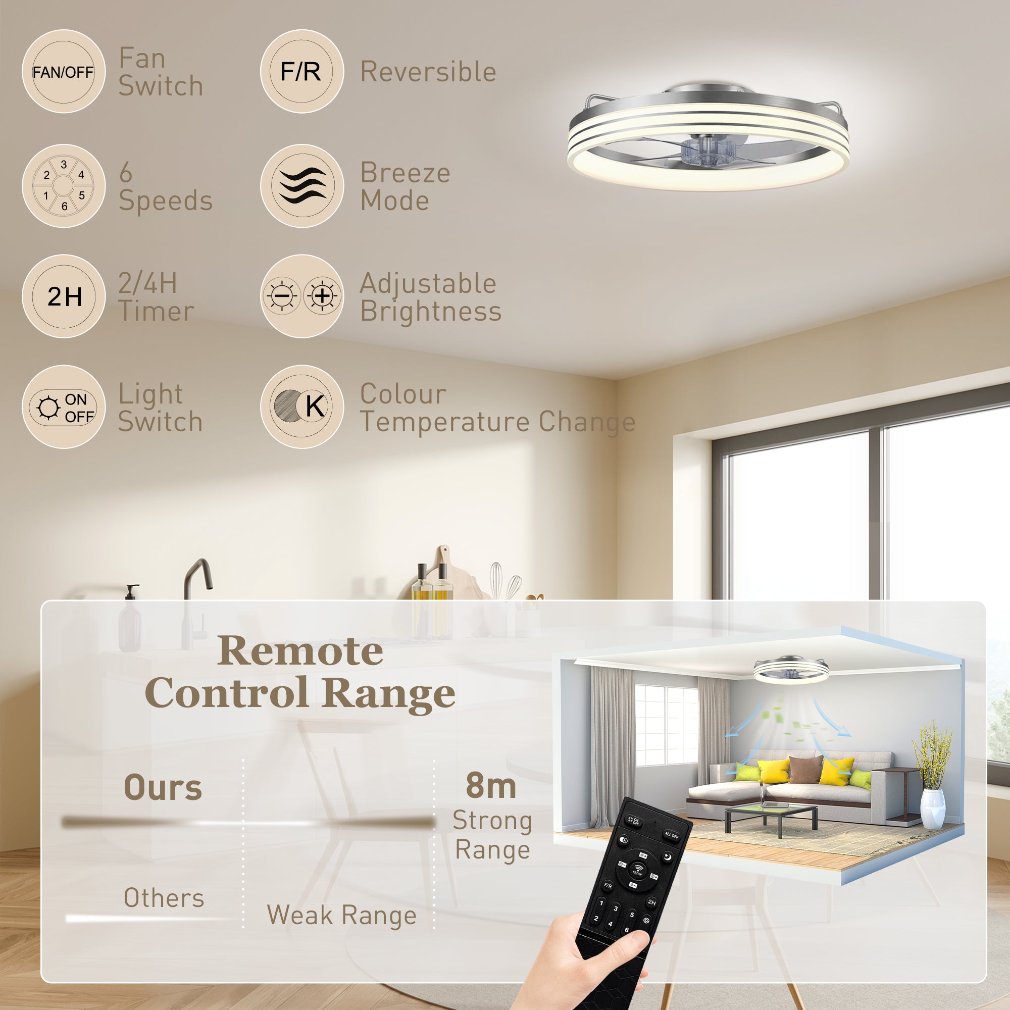 Ceiling Fans with Lights and Remote & App Control, 50 cm Modern LED Ceiling Fan Light with 3 Colour Temperatures, 6 Speed, Timer, Dimmable, Quiet Reversible DC Motor, for Bedroom, Silver Tone