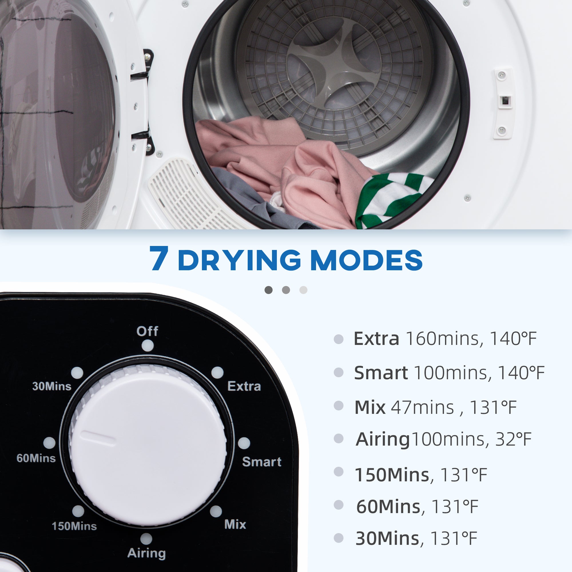 Compact Laundry Dryer 1300W Portable Clothes Dryer with 3.2 cu.ft Stainless Steel Drum, Front Load Electric Dryer, White