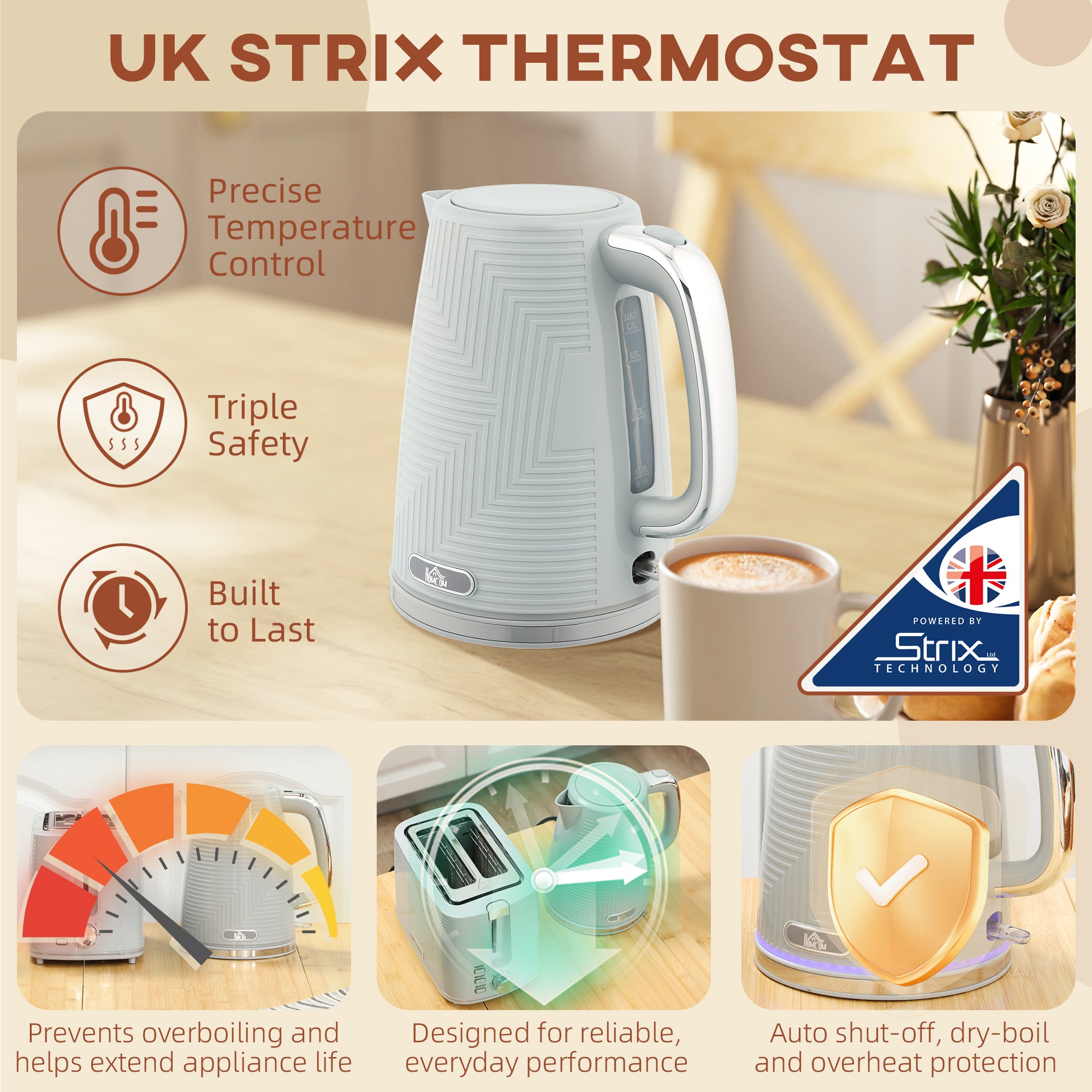 Kettle and Toaster Set, 1.7L 3000W Rapid Boil Jug Kettle with Otter Thermostat, Limescale Filter, 2 Slice Toaster with 7 Browning Controls, Crumb Tray, Grey