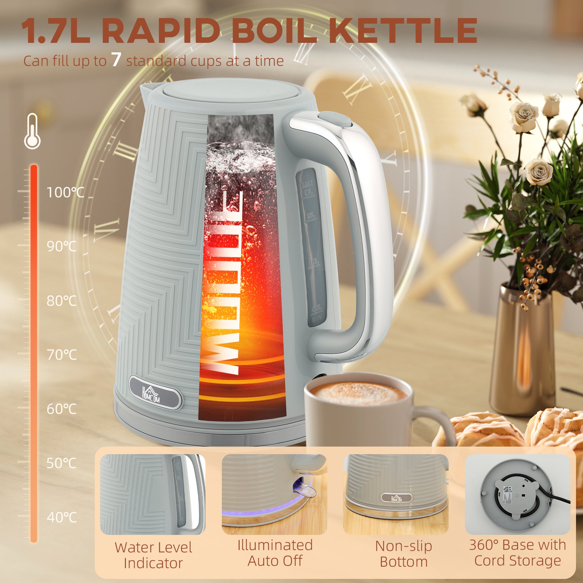 Kettle and Toaster Set, 1.7L 3000W Rapid Boil Jug Kettle with Otter Thermostat, Limescale Filter, 2 Slice Toaster with 7 Browning Controls, Crumb Tray, Grey