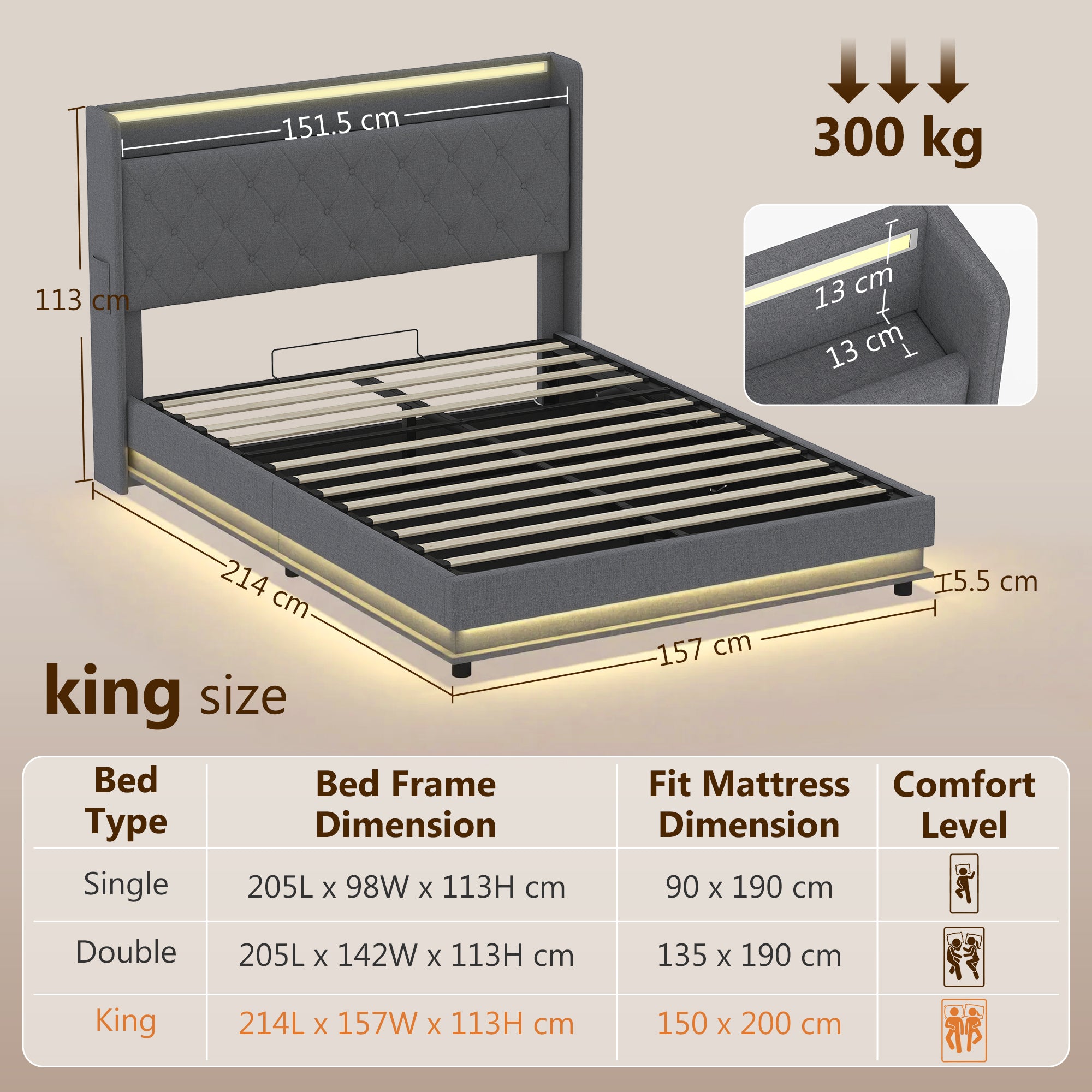5ft King Ottoman Bed Frame with Hydraulic Storage, APP Control LED Lights and Charging Station, Upholstered Lift Up Storage Bed Frame with Headboard, No Box Spring Needed, Dark Grey