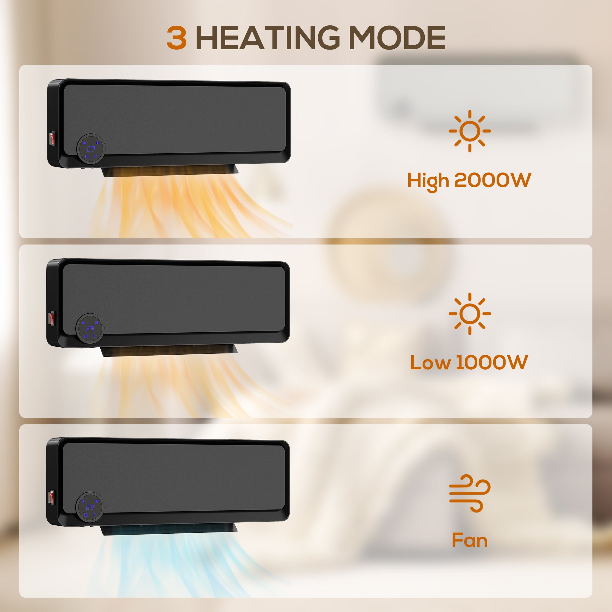 Wall Downflow Heater 2 Heat and Fan 1000W/2000W, Electric Space Heater with Timer Remote Oscillating, for Bedroom Home Office, Black