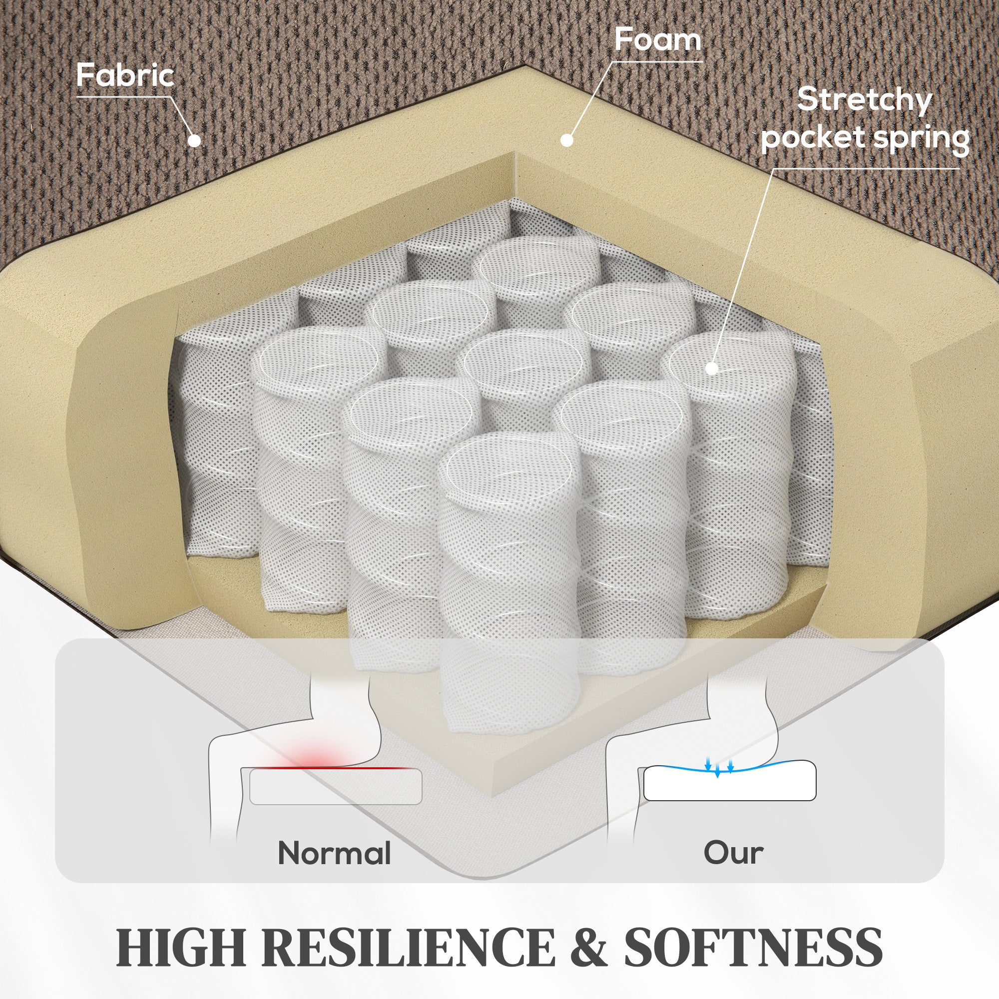 Recliner Armchair Lift Chair with Vibration Massage and Heat, Velvet-feel Fabric Electric Riser Recliner Chair for Elderly with Wide Seat, USB Port, Side Pockets for Living Room, Light Brown