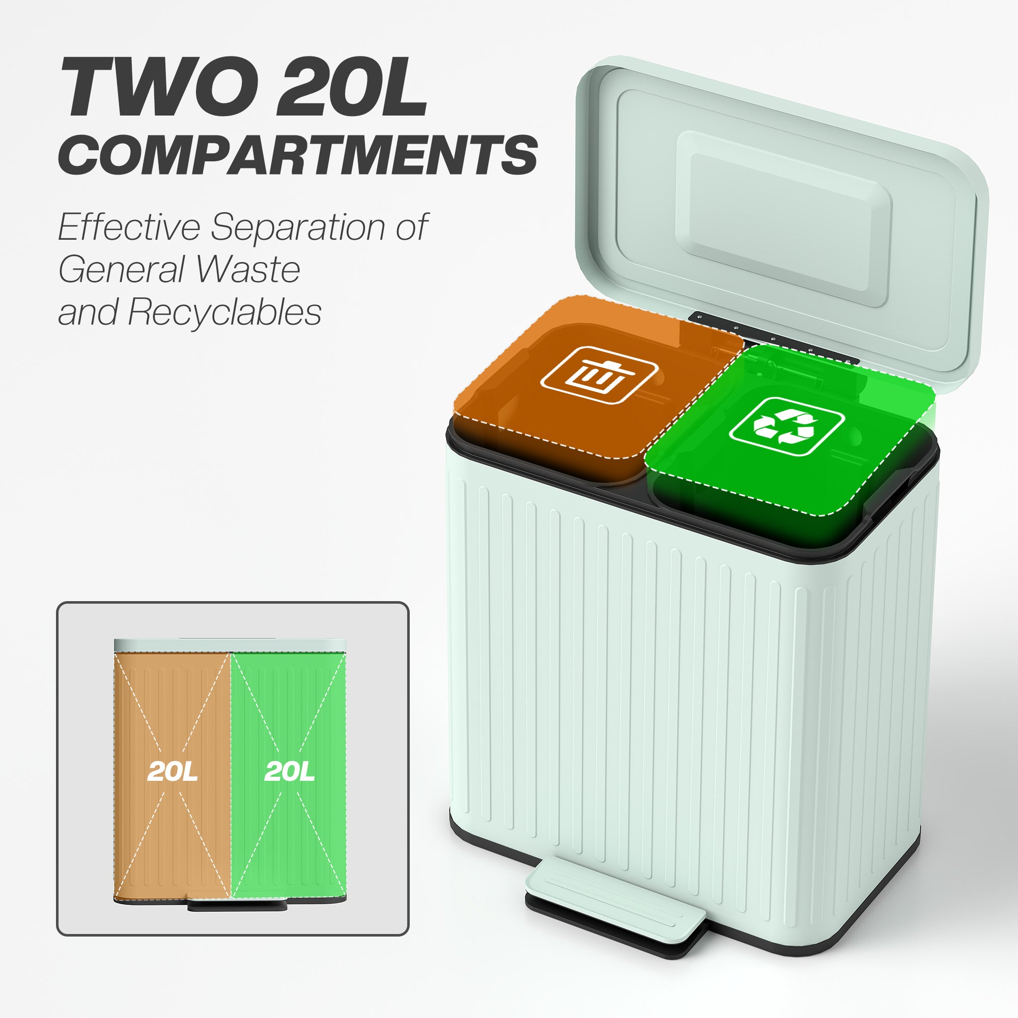Trash Can with Lid, 2 x 5.3Gal Double Step-On Kitchen Trash Can with Rubbish Bags, Foot Pedal, Soft-Close Lid, Removable Buckets, Fingerprint-Proof Rubbish Bin for Kitchen, Office, Light Green