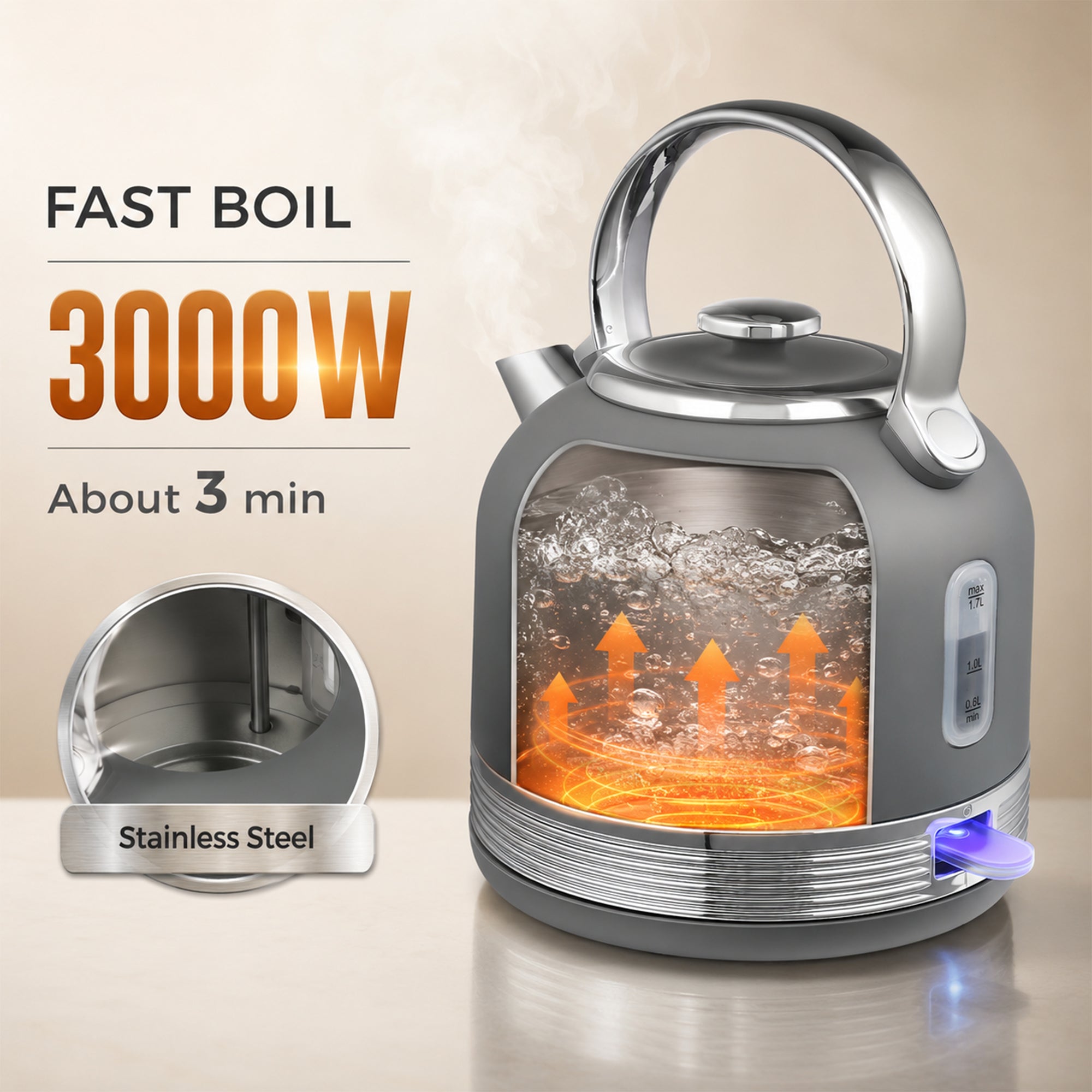 Stainless Steel Kettle and Toaster Set, 1.7L 3000W Cordless Fast Boil Kettle, 4 Slice Toaster Kitchen Set with 7 Level Browning Controls, Defrost, Reheat and Crumb Tray, Grey