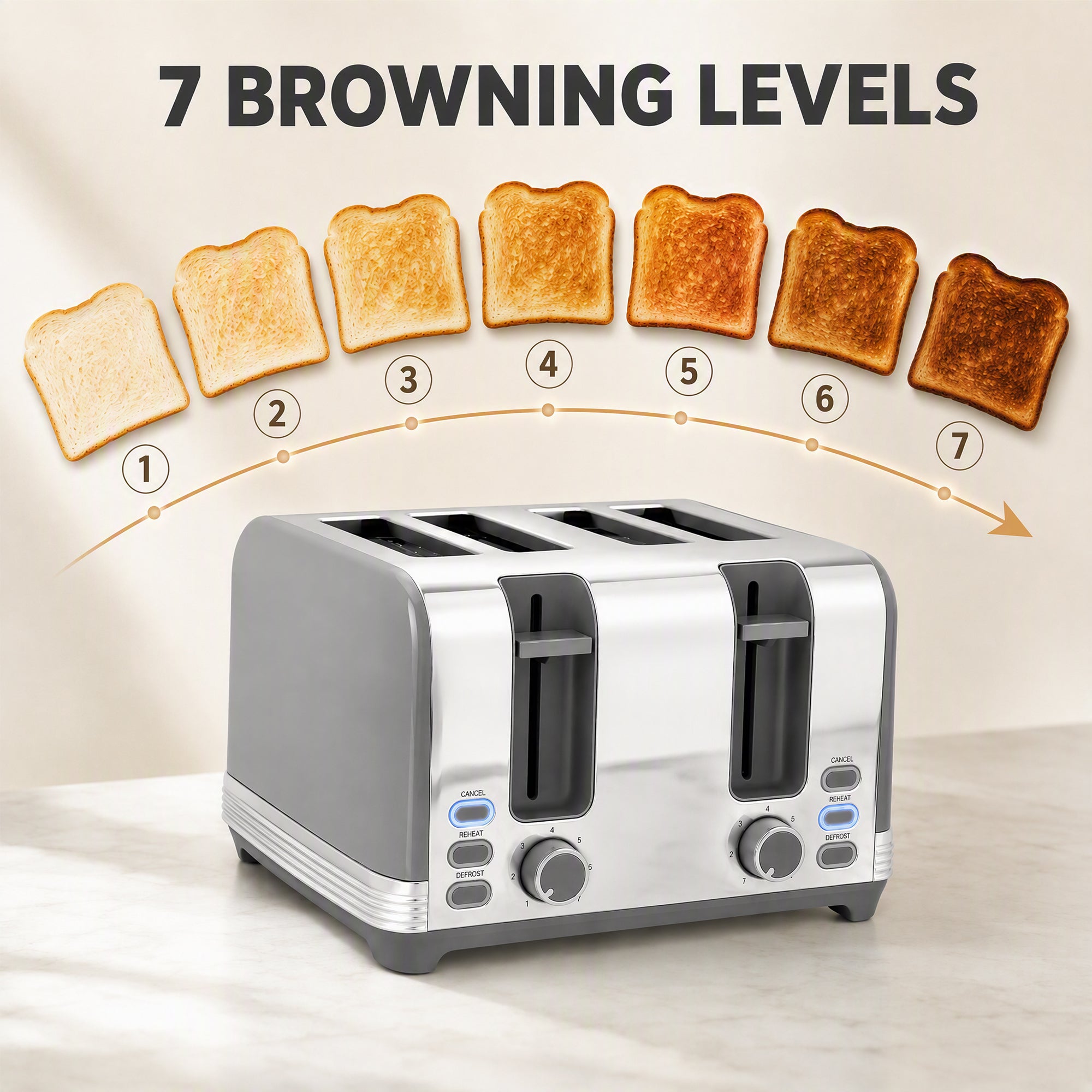 Stainless Steel Kettle and Toaster Set, 1.7L 3000W Cordless Fast Boil Kettle, 4 Slice Toaster Kitchen Set with 7 Level Browning Controls, Defrost, Reheat and Crumb Tray, Grey