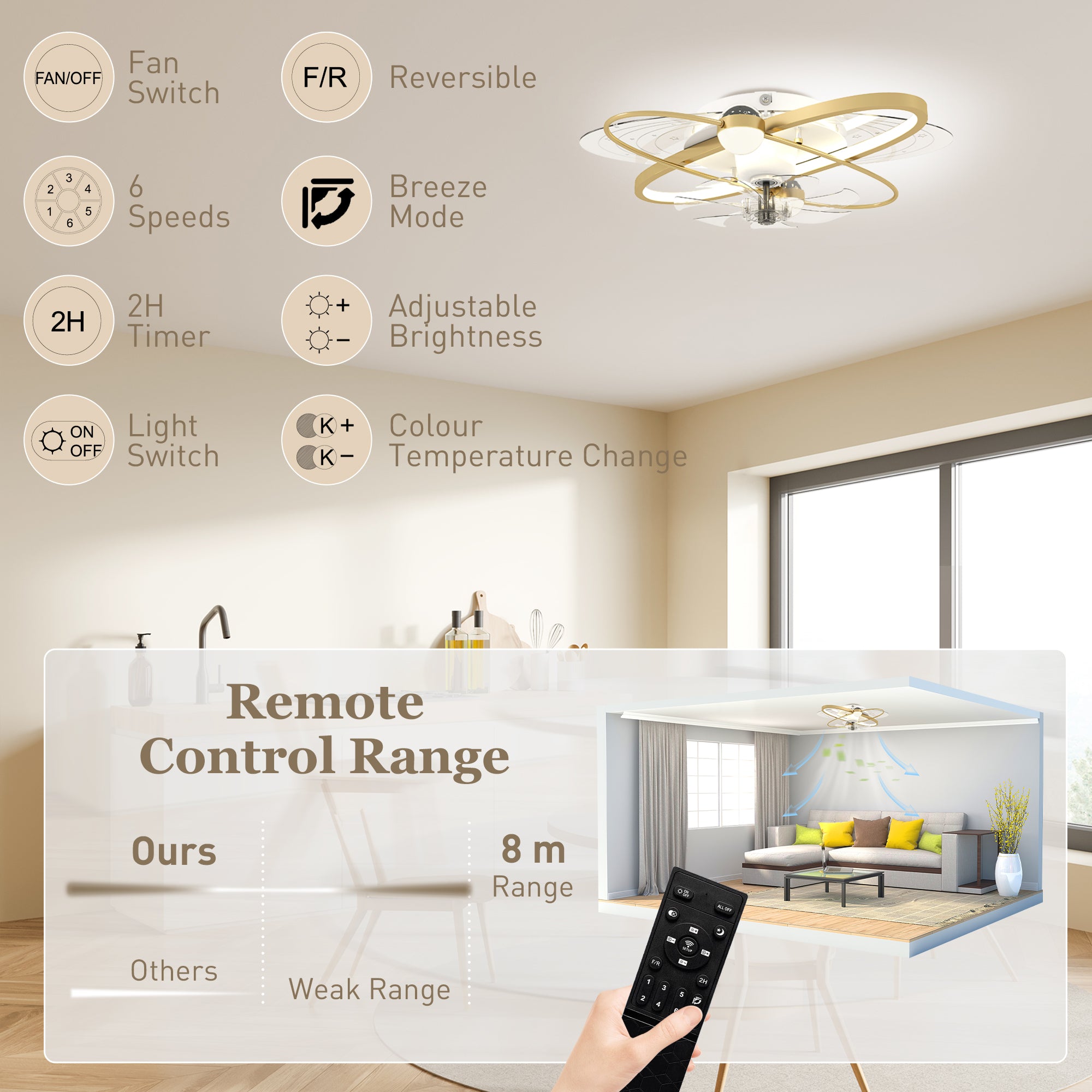 Ceiling Fans with Lights and Remote & App Control, 62 cm Modern LED Ceiling Fan Light with 3 Colour Temperatures, 6 Speed, Timer, Dimmable, Quiet Reversible DC Motor, for Bedroom, Gold Tone
