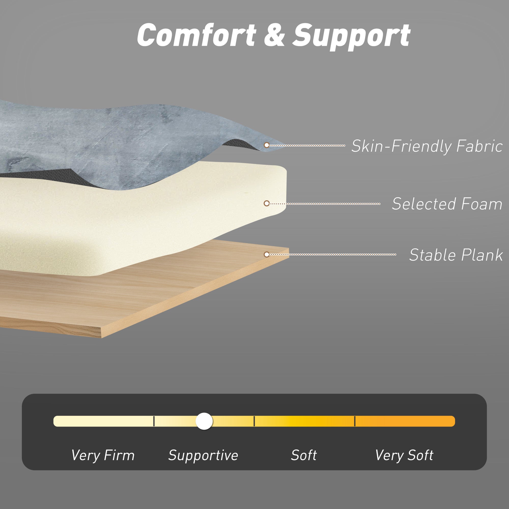 3‑in‑1 Convertible Sofa Bed, Pull Out Sleeper Sofa with USB Charging, Adjustable Backrest, Side Pockets, Sleeper Couch for Living Room, Small Space, Apartment, Dark Grey