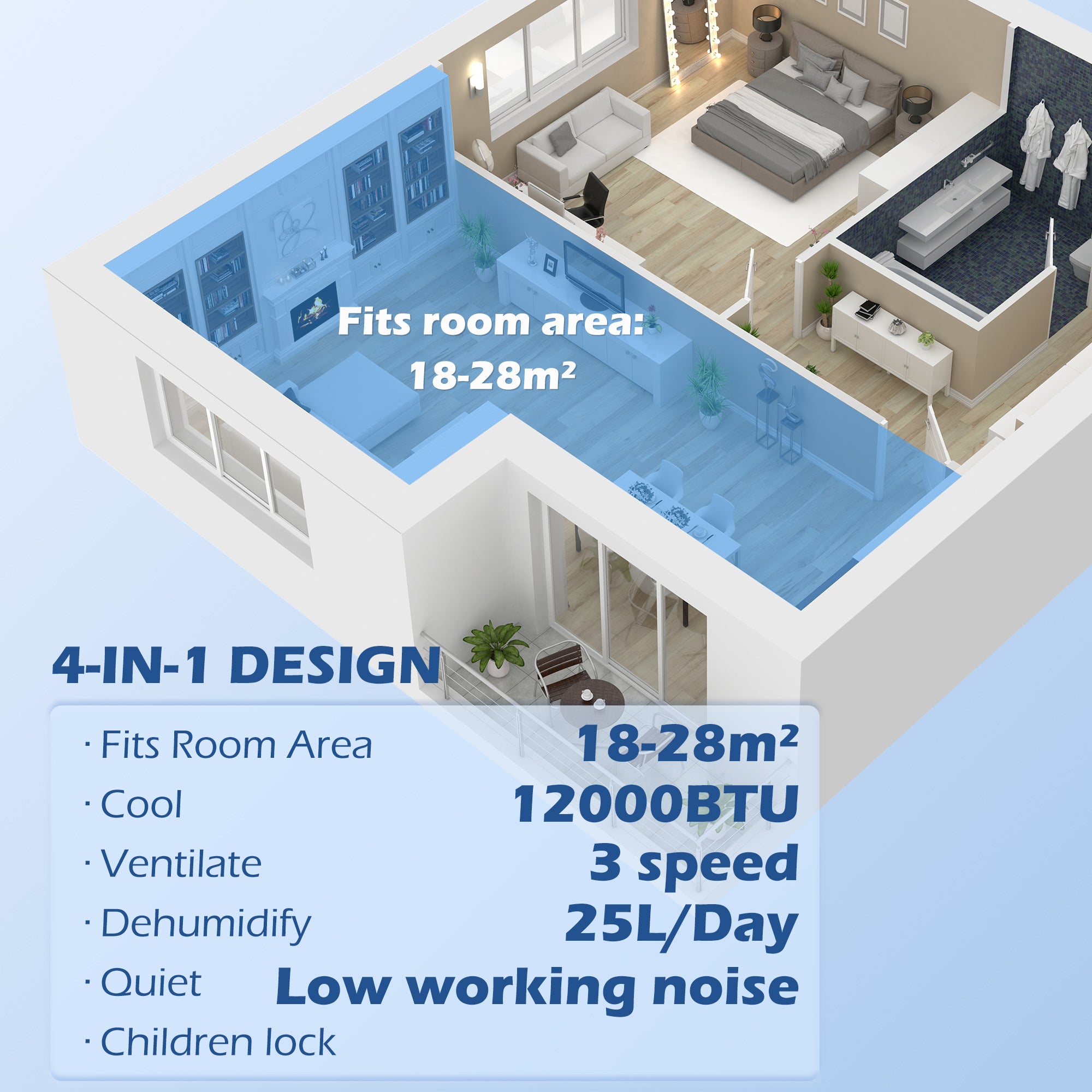 HOMCOM 12,000 BTU Portable Air Conditioner, 4-in-1 Dehumidifier Cooling Fan with Quiet Mode, Remote, LED Display, 24H Timer, Wheels, 28m², Window Venting Kit, Child Lock, White