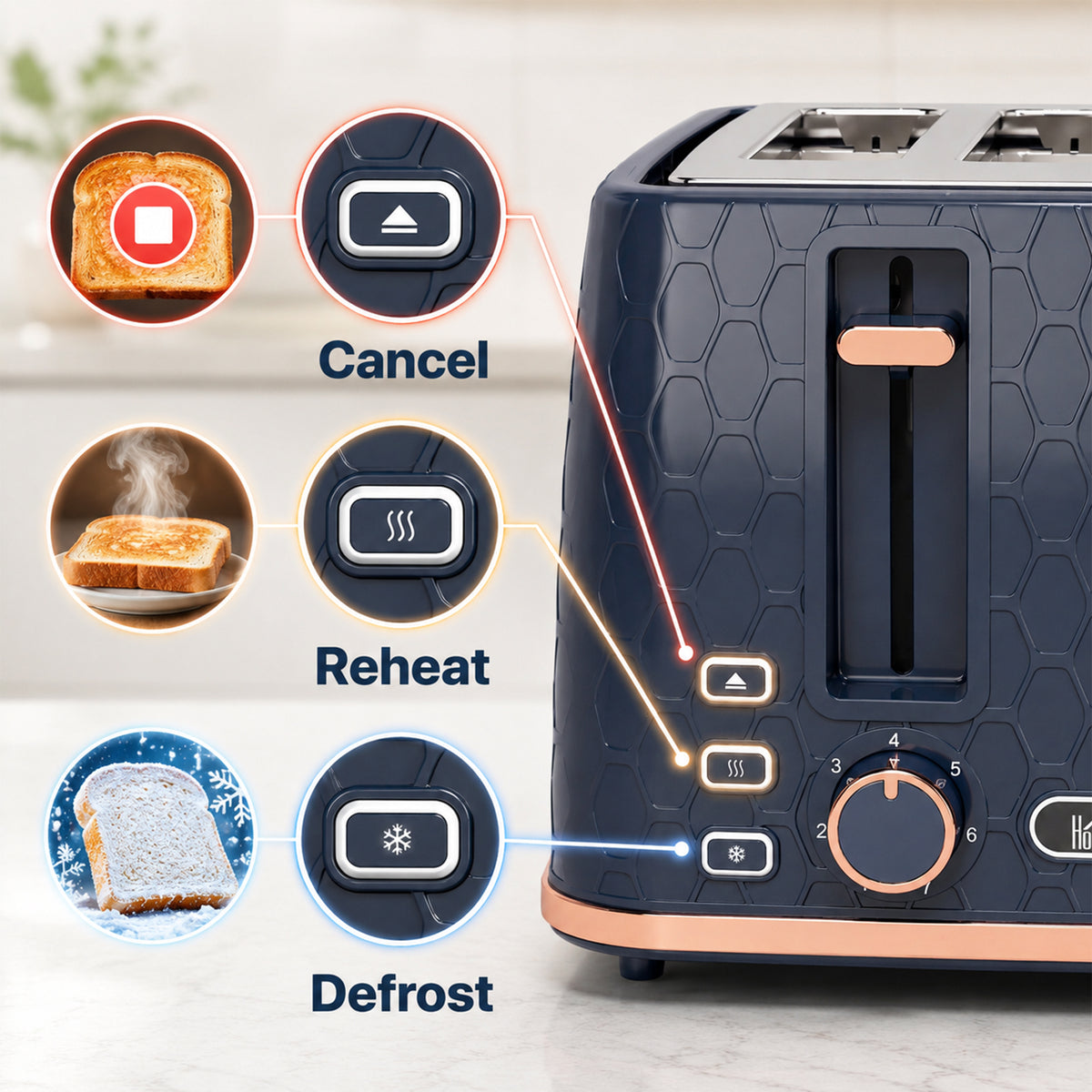 4 Slice Toaster with 7 Browning Levels, High Lift, Reheat/Defrost/Cancel, Self-centring Function, Removable Crumb Tray, 1860W, Honeycomb Texture, Dark Blue
