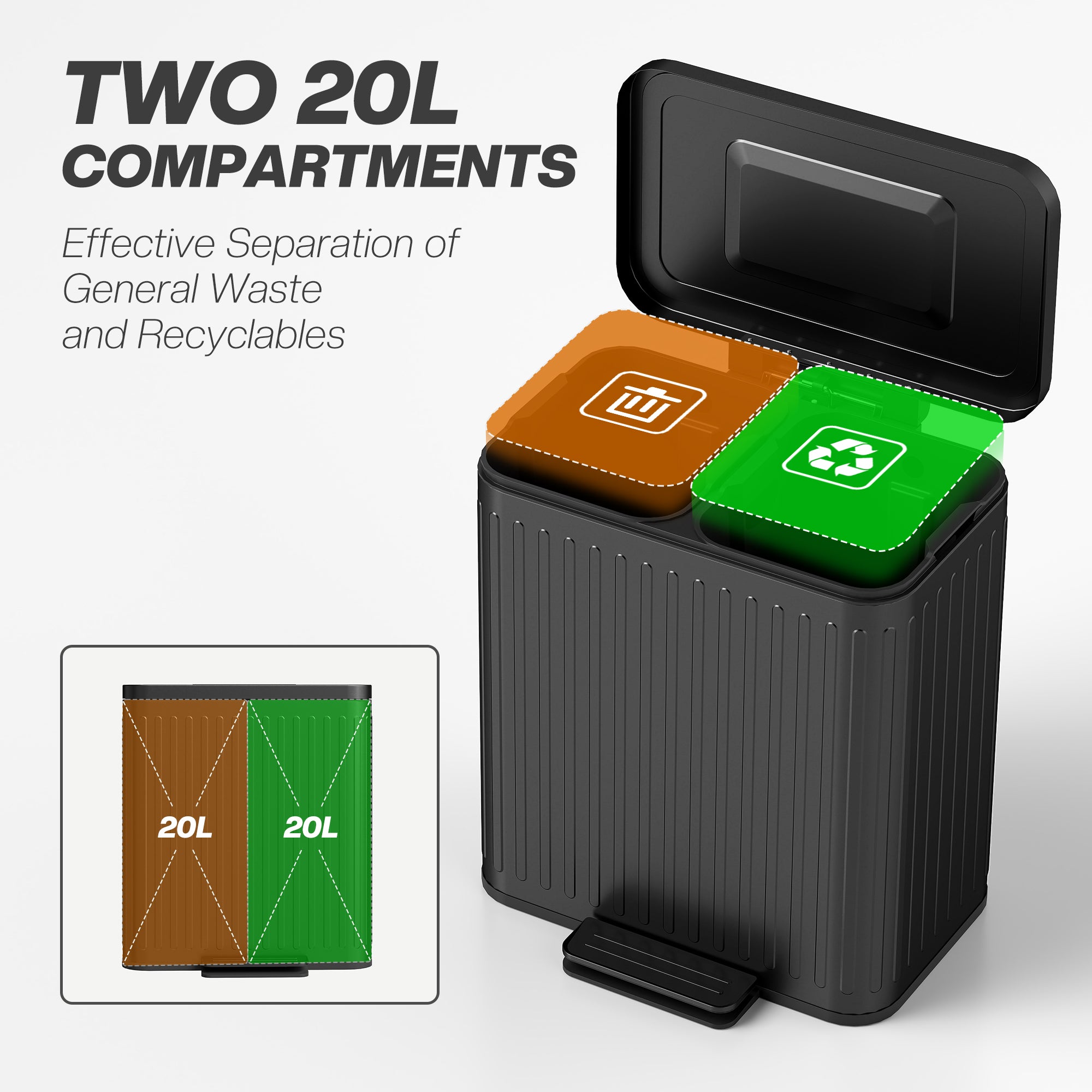 Trash Can, 2 x 5.3 Gallon (2 x 20 L) Garbage Can with Soft-Close Lid, Foot Pedal, Removable Inner Buckets, Fingerprint-Proof, Garbage Bin for Kitchen Home Office, Black