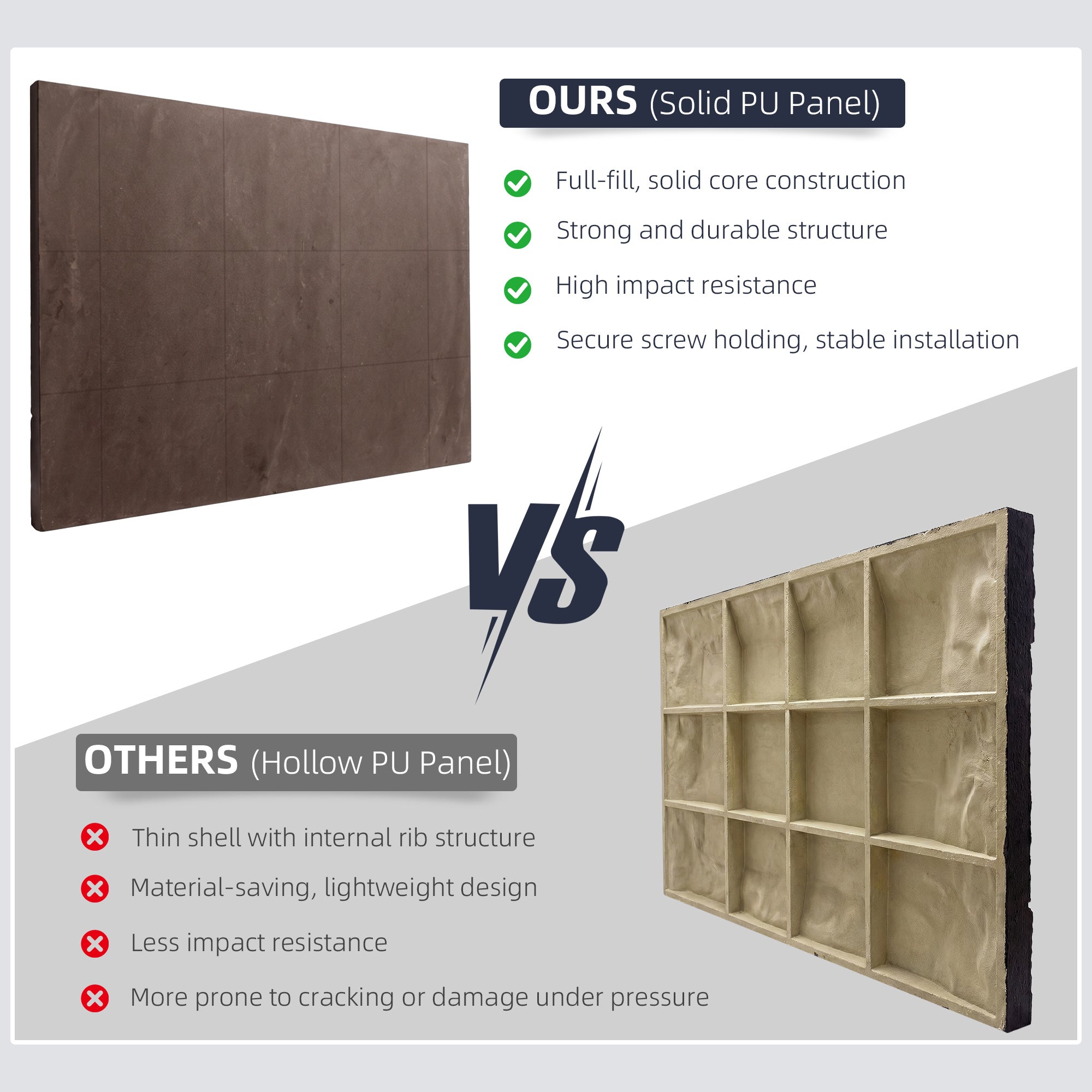 8-Pack 3D Faux Wood Wall Panels, Lightweight Polyurethane Panels for Interior and Exterior Accent Walls, Water-Resistant, 4' x 2', Cover 61.8 Sq.Ft., 0.6" Thick, Gray Wood Grain